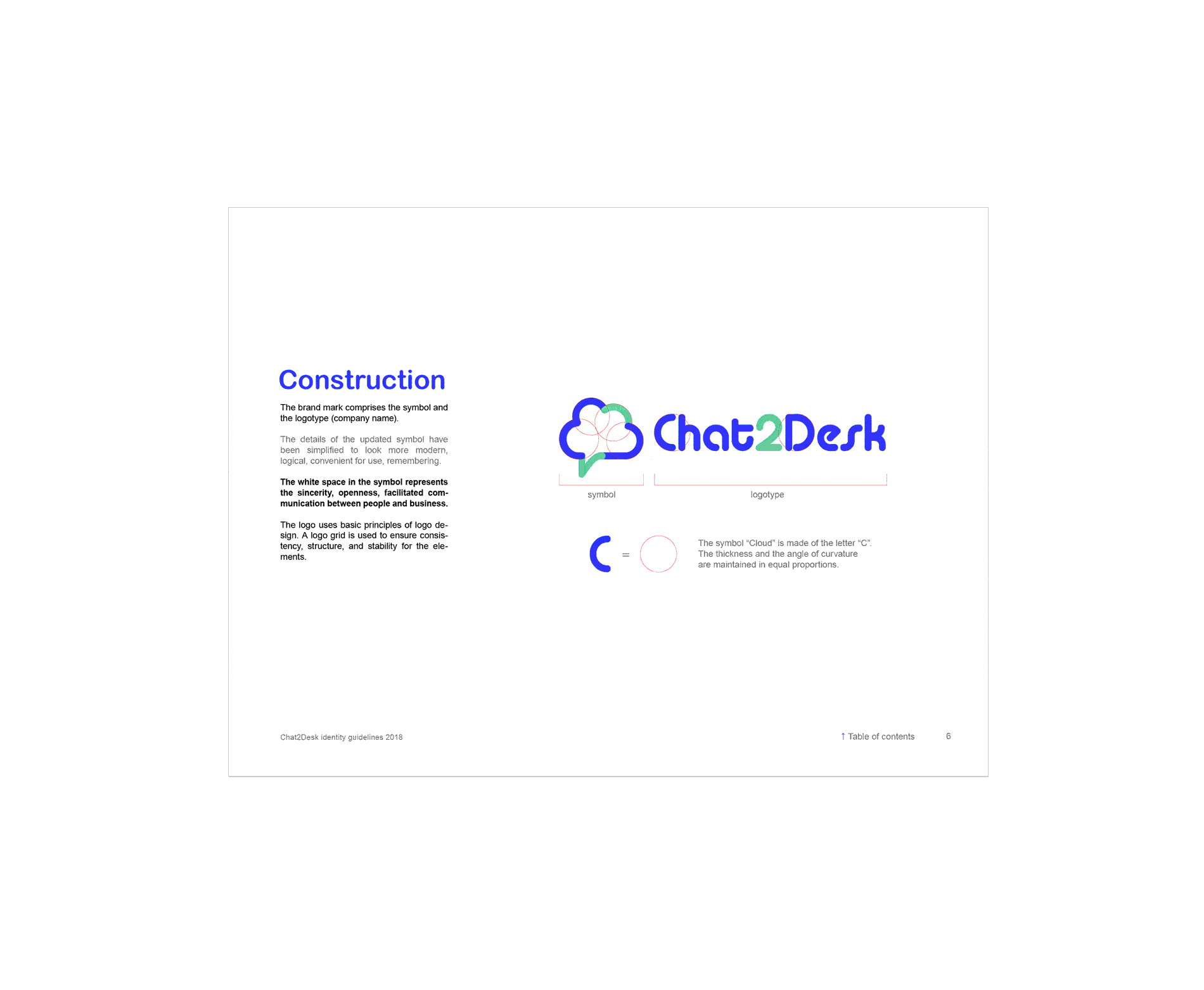 omnichannel brand identity — Изображение №4 — Брендинг, Иллюстрация на Dprofile