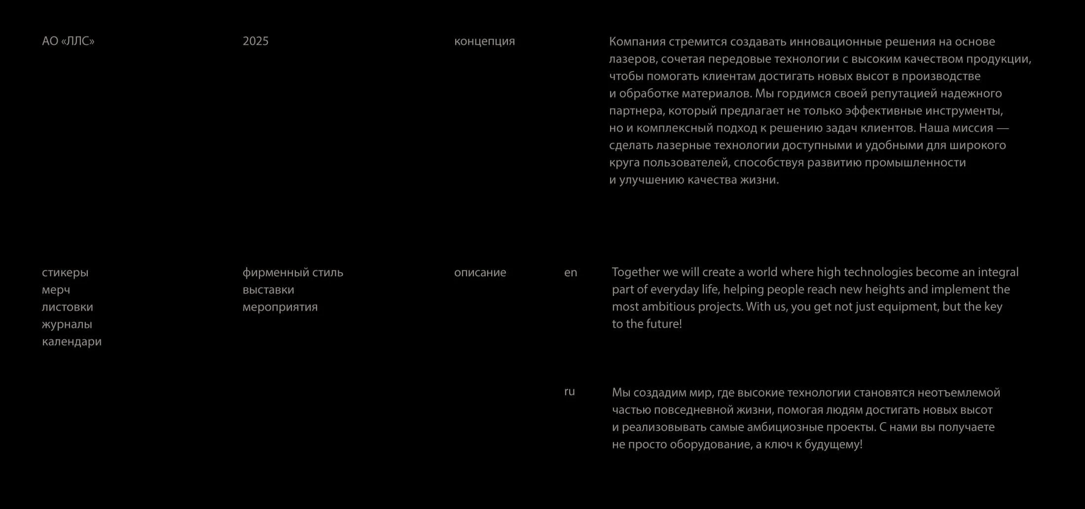 ЛЛС® | Выставка «Металлообработка» — Изображение №1 — Графика, Маркетинг на Dprofile