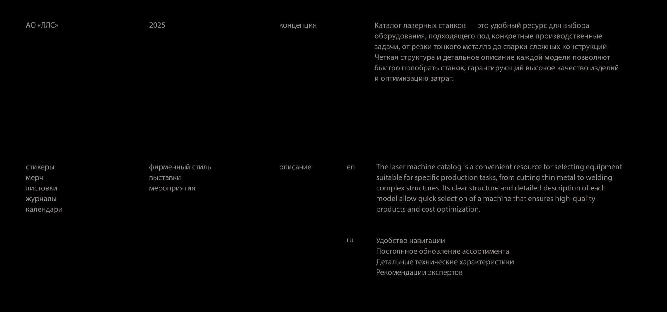 ЛЛС® | Выставка «Металлообработка» — Изображение №13 — Графика, Маркетинг на Dprofile