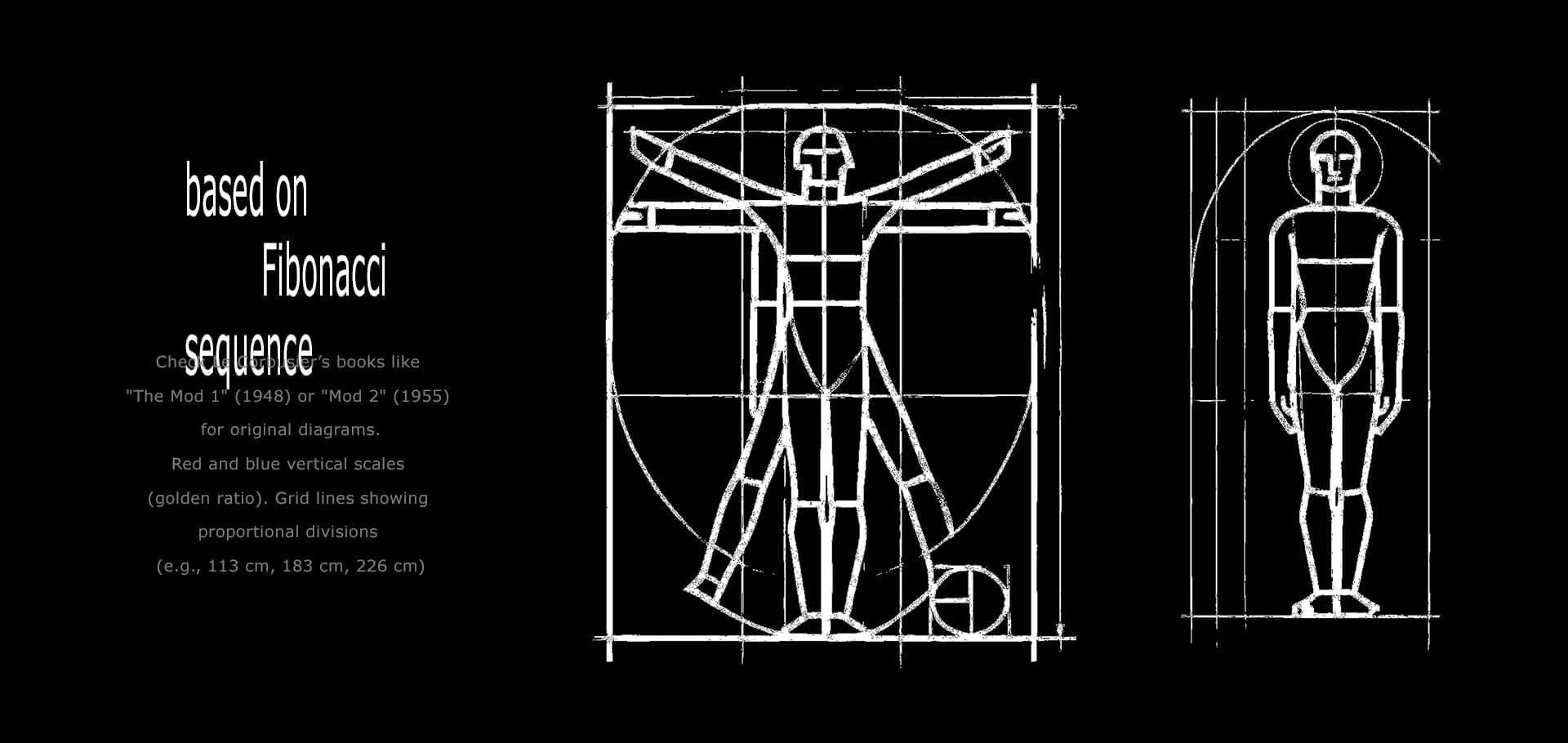 Модулор® Мерч — Изображение №24 — Брендинг, Маркетинг на Dprofile