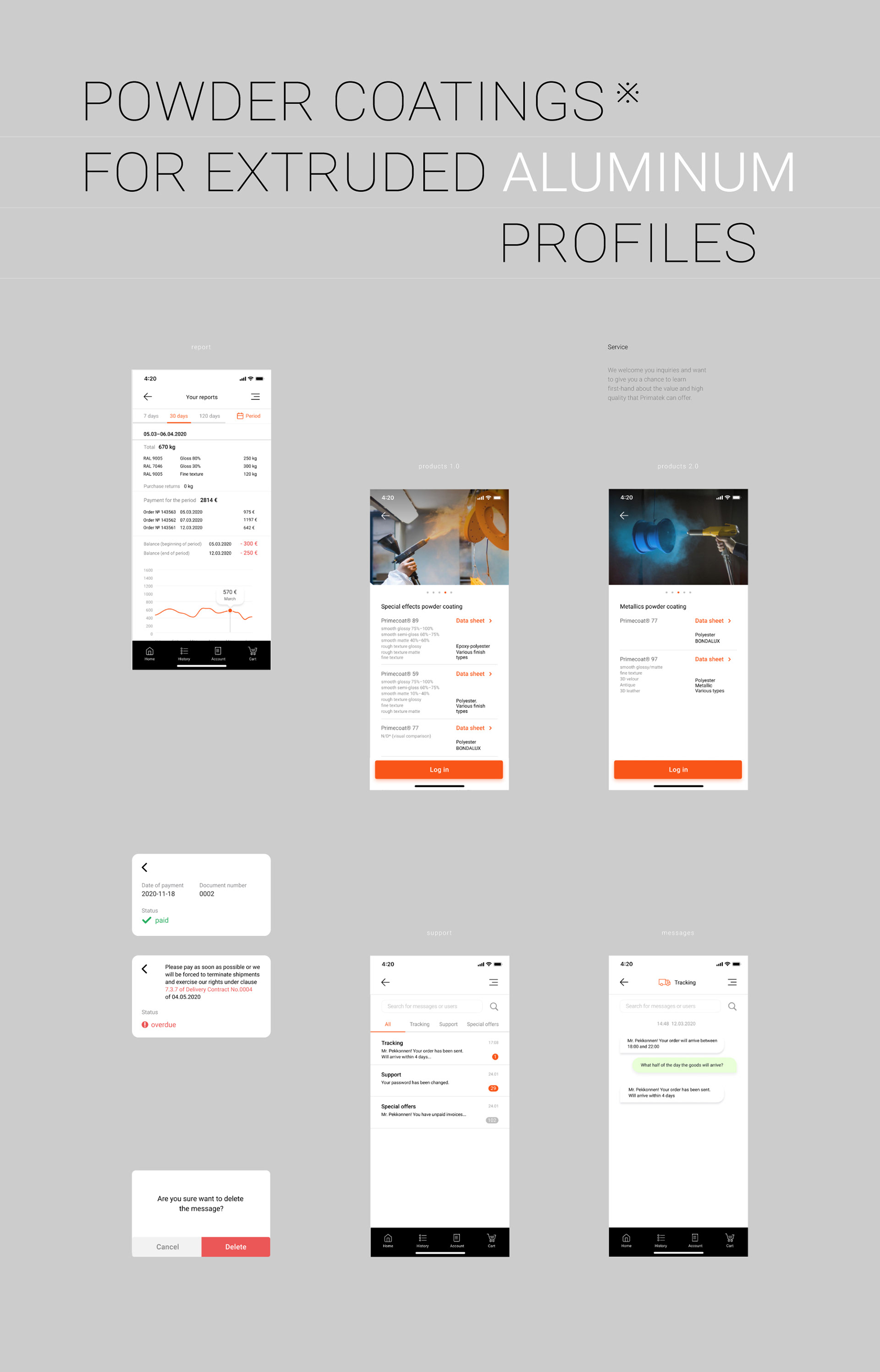 Primatek [offline & online] — Изображение №29 — Брендинг, Графика на Dprofile