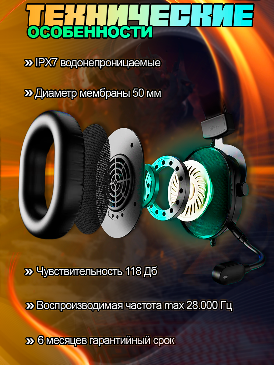 ИНФОГРАФИКА ДЛЯ МАРКЕТПЛЕЙСОВ — Изображение №2 — Интерфейсы, Маркетинг на Dprofile