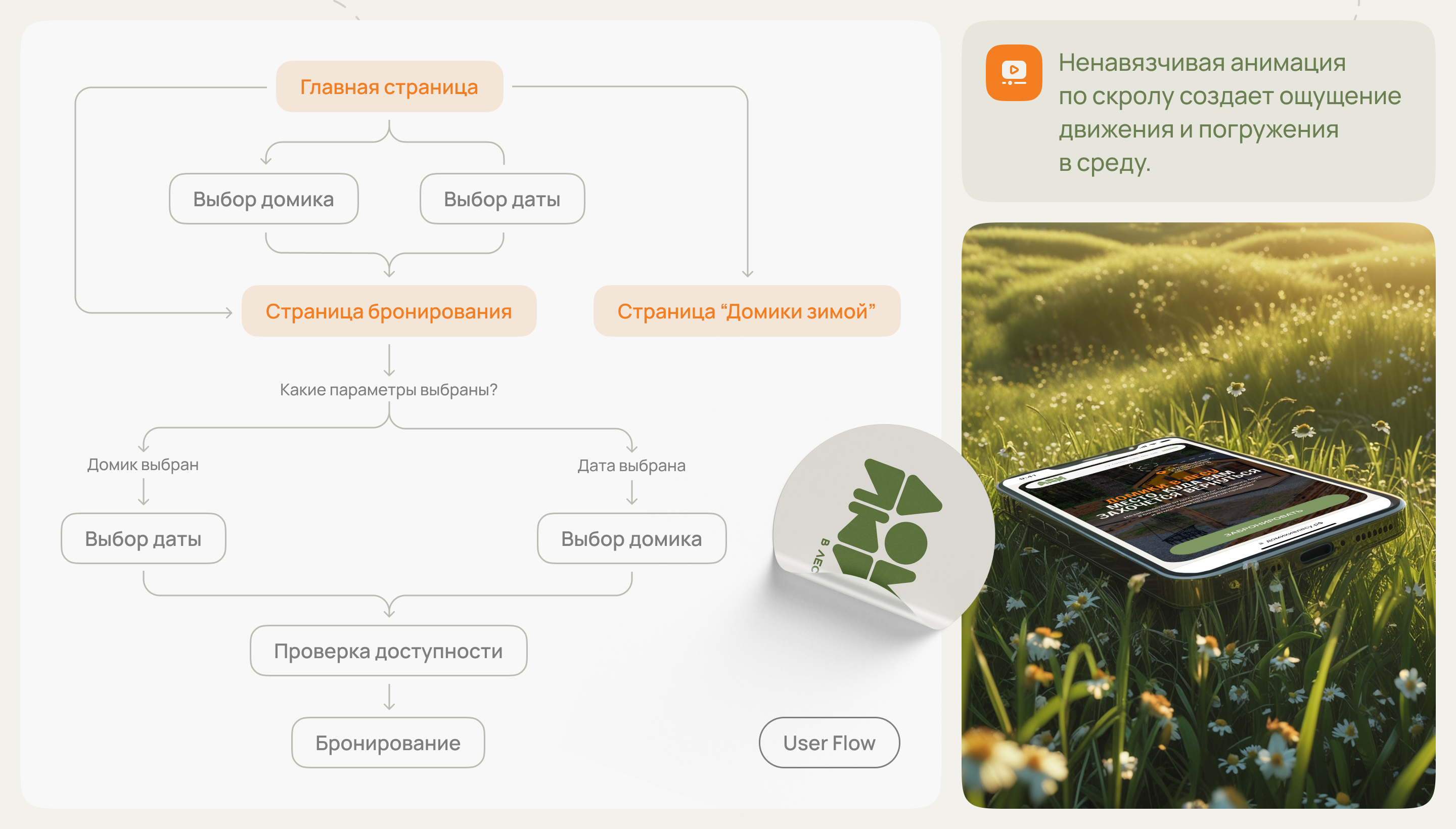 Домики в лесу — Изображение №5 — Интерфейсы, Анимация на Dprofile
