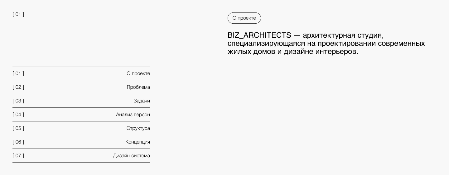 BIZ_ARCHITECTS — Изображение №1 — Интерфейсы на Dprofile