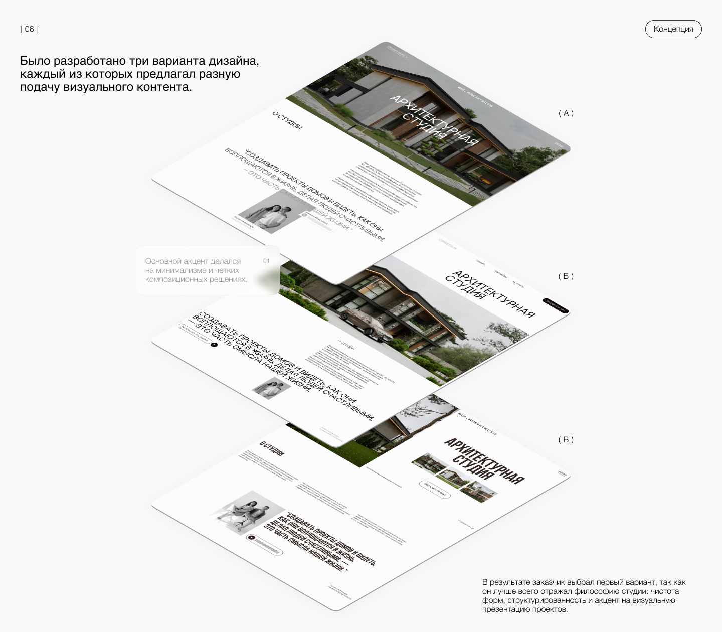 BIZ_ARCHITECTS — Изображение №9 — Интерфейсы на Dprofile