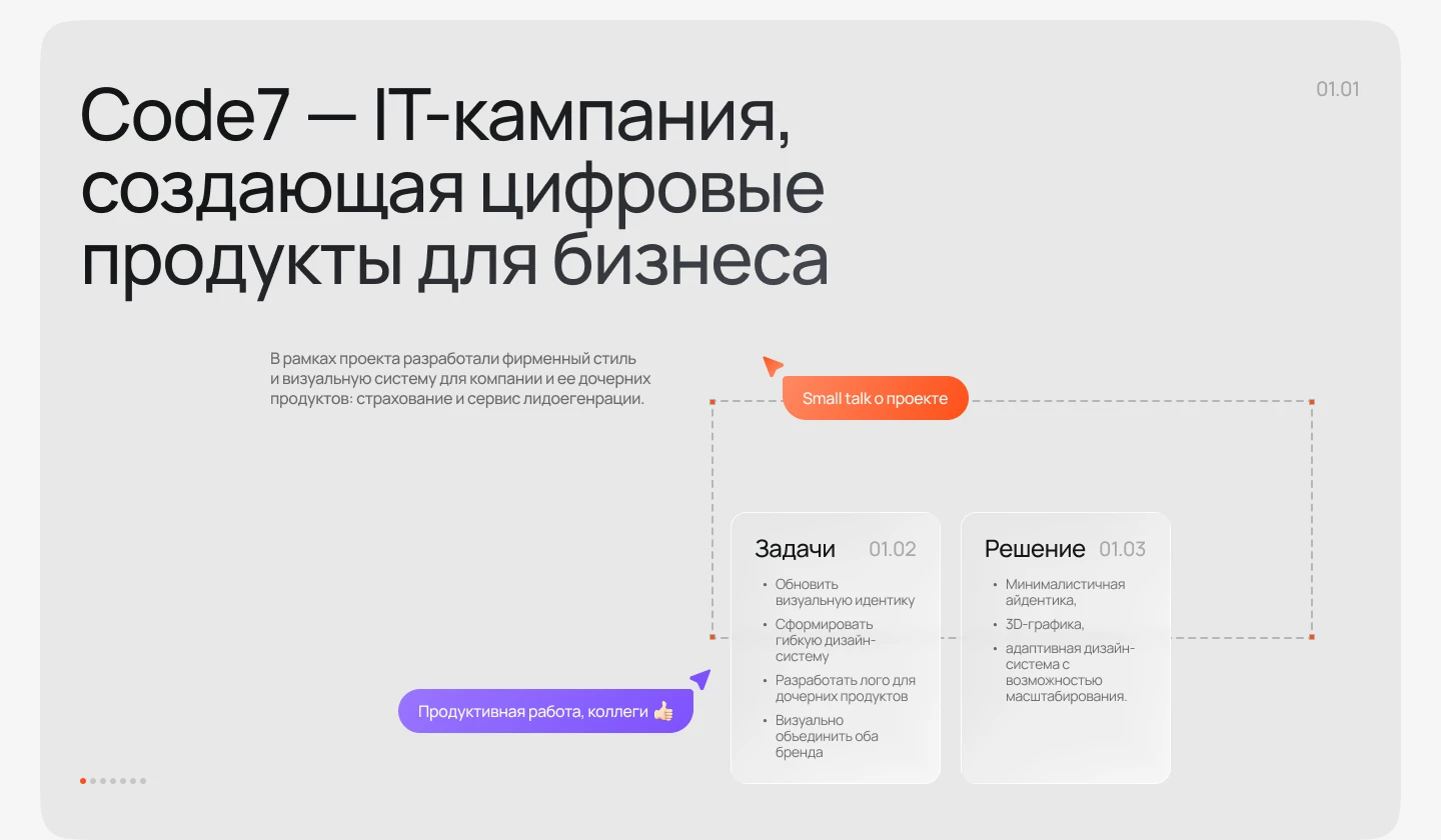 CODE7 | Брендинг&UI-дизайн сайта для IT-кампании — Изображение №2 — Интерфейсы, Брендинг на Dprofile