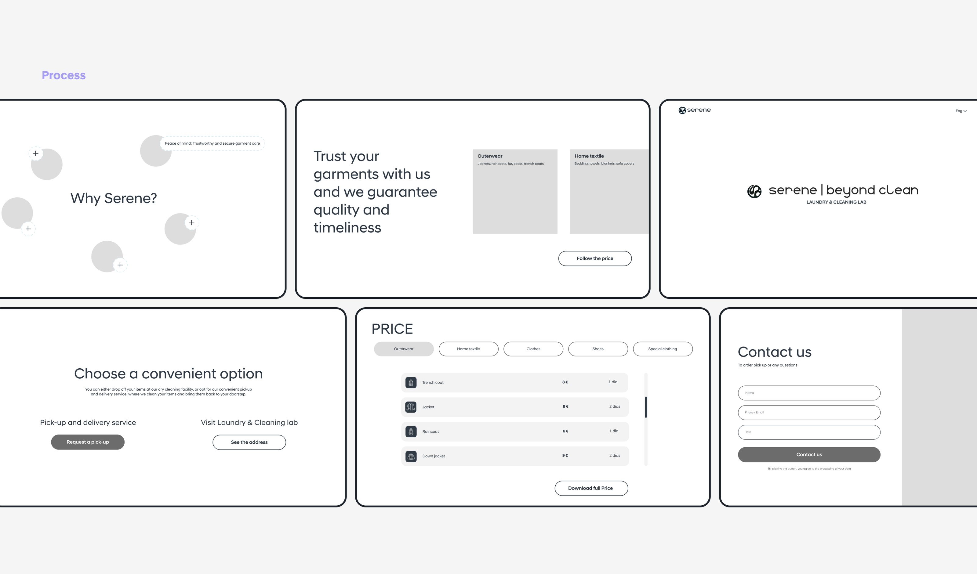 UI/UX Design | Serene | Dry cleaning — Изображение №3 — Интерфейсы на Dprofile