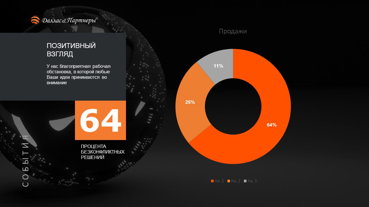 Презентация. Power Point — Изображение №8 — Брендинг на Dprofile