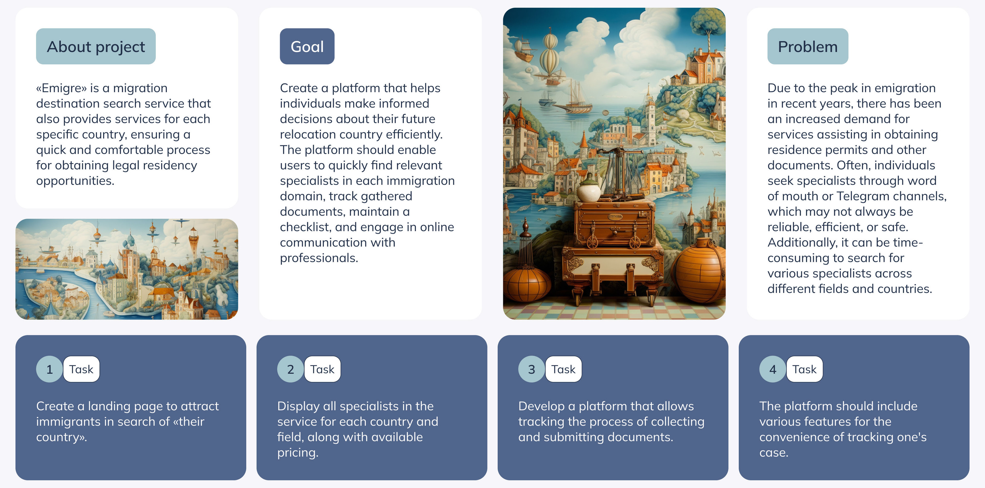 Emigre / UI UX — Изображение №1 — Интерфейсы, Анимация на Dprofile