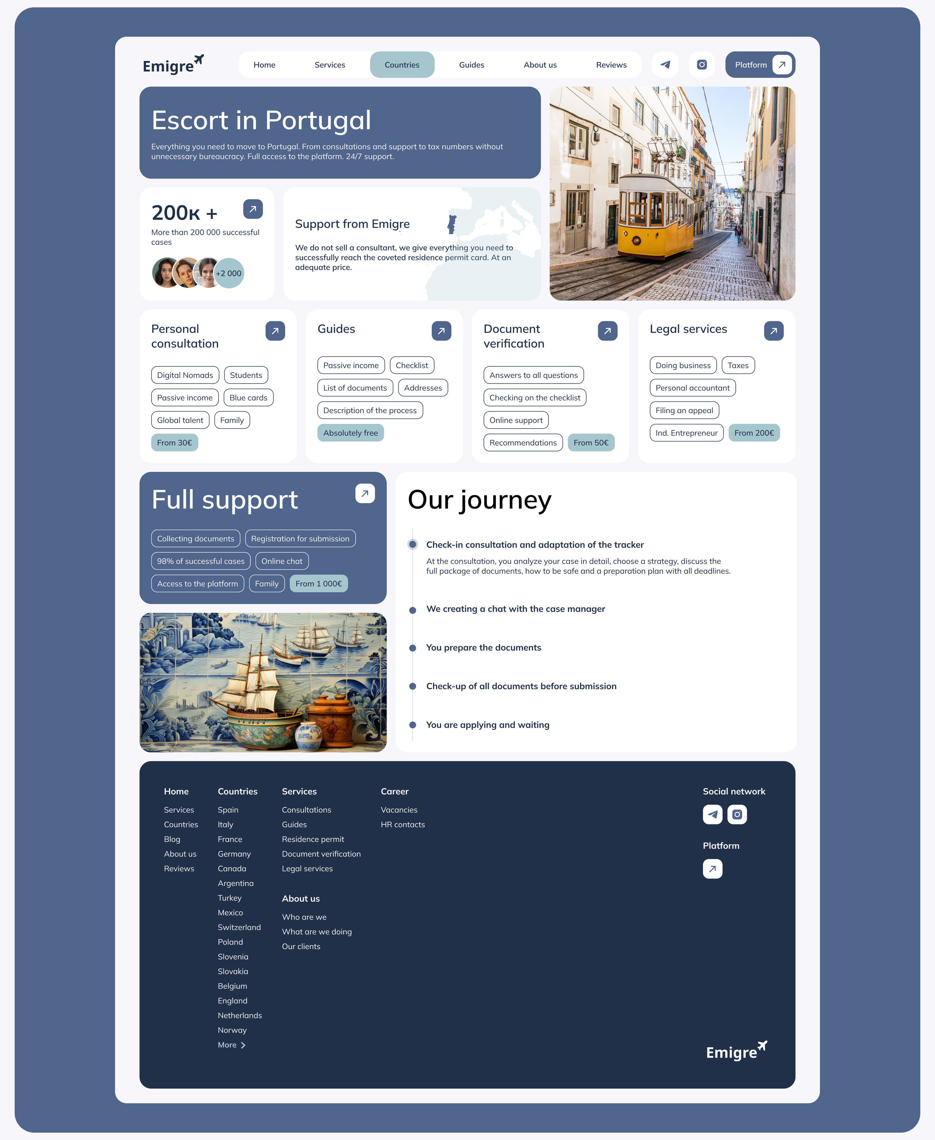 Emigre / UI UX — Изображение №10 — Интерфейсы, Анимация на Dprofile
