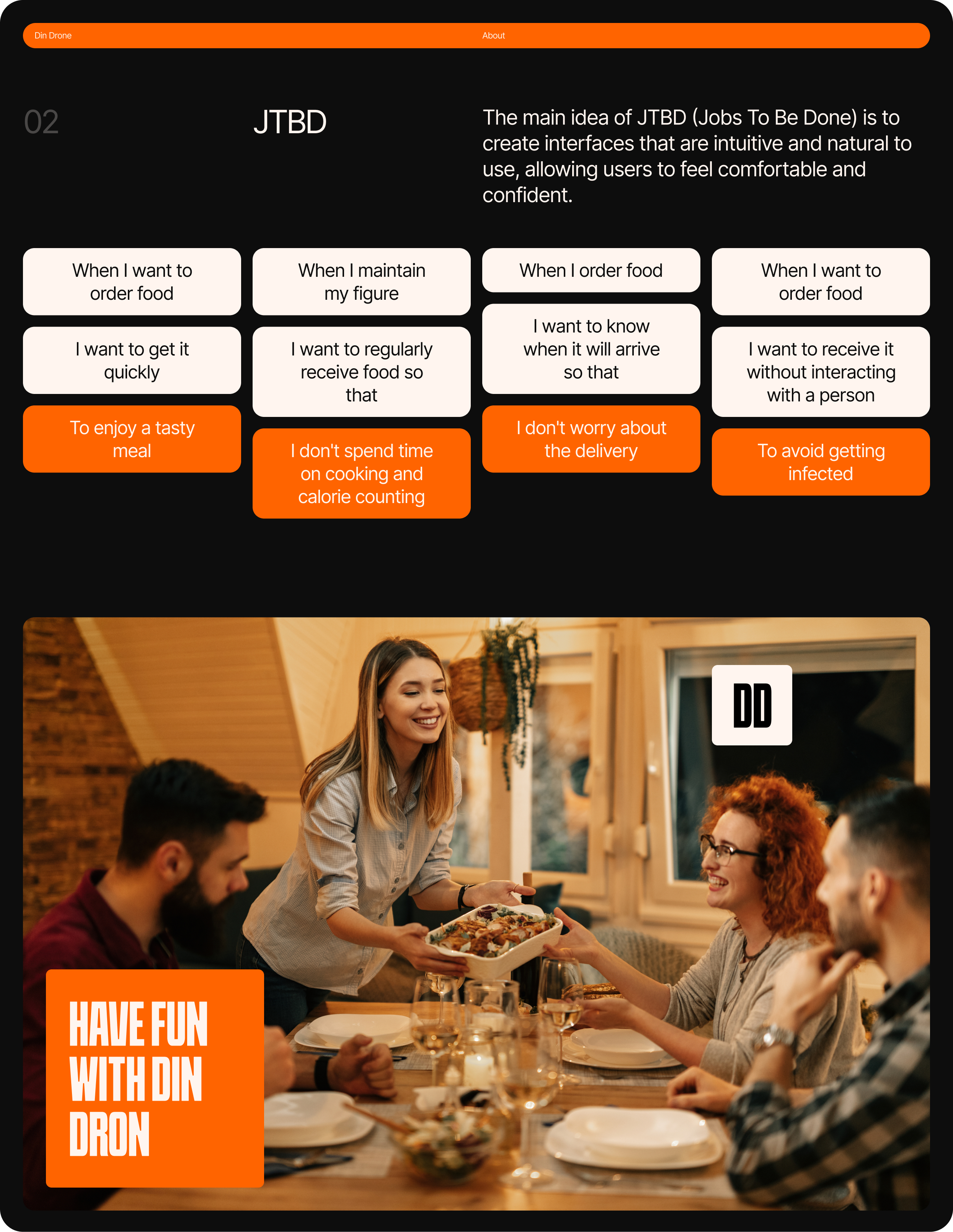 Din Drone / Mobile App Delivery — Изображение №4 — Интерфейсы, Иллюстрация на Dprofile