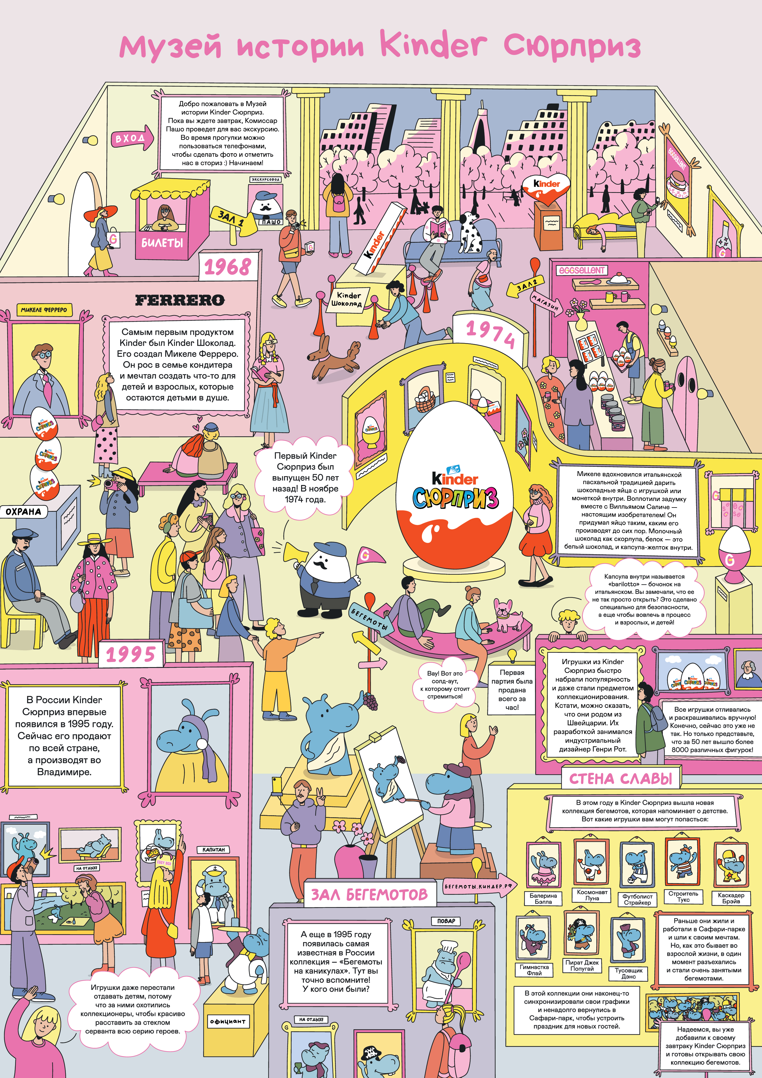 Kinder Surprise Museum Illustration — Изображение №4 — Иллюстрация на Dprofile