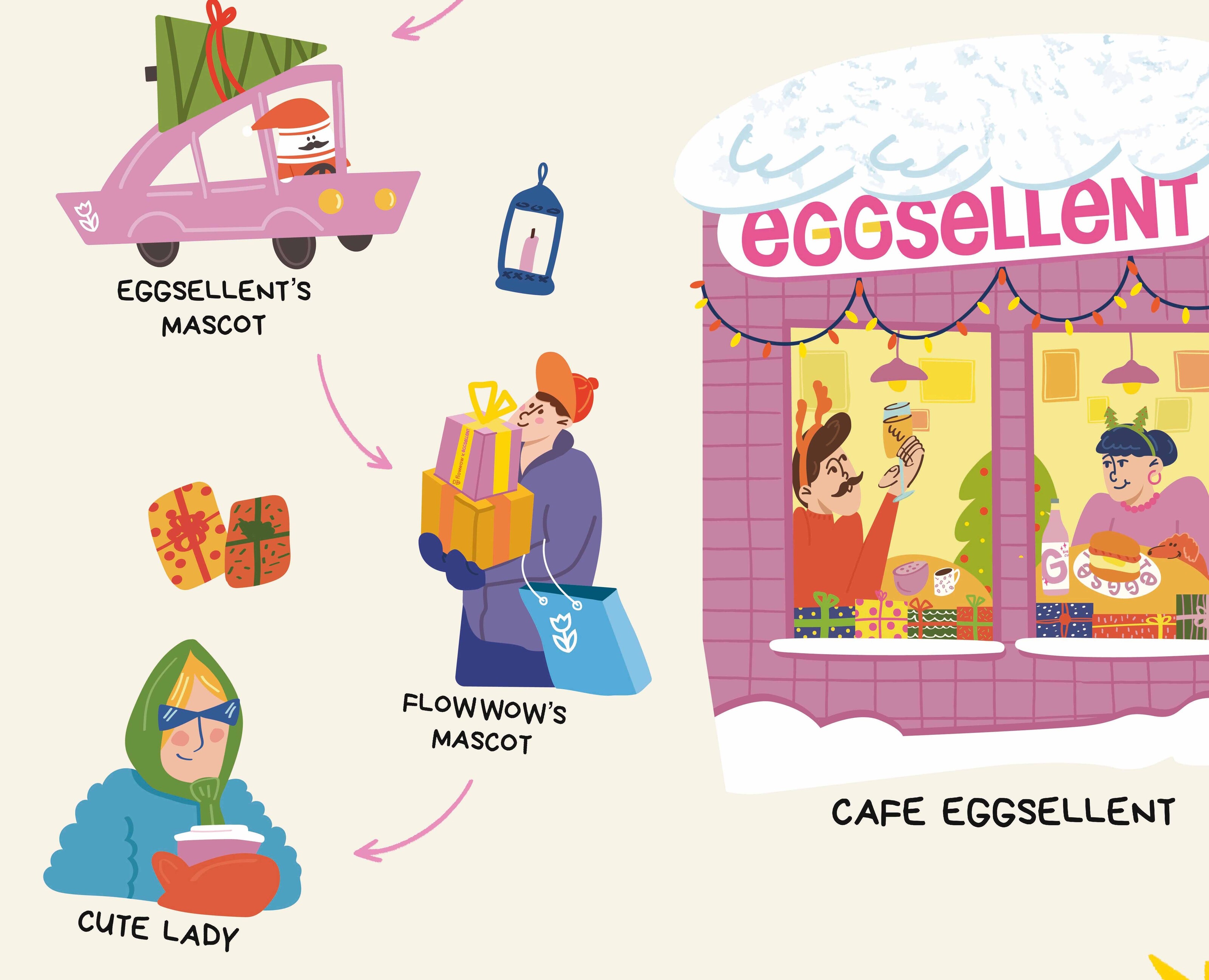 Christmas Box for FLOWWOW x EGGSELLENT — Брендинг, Иллюстрация на Dprofile