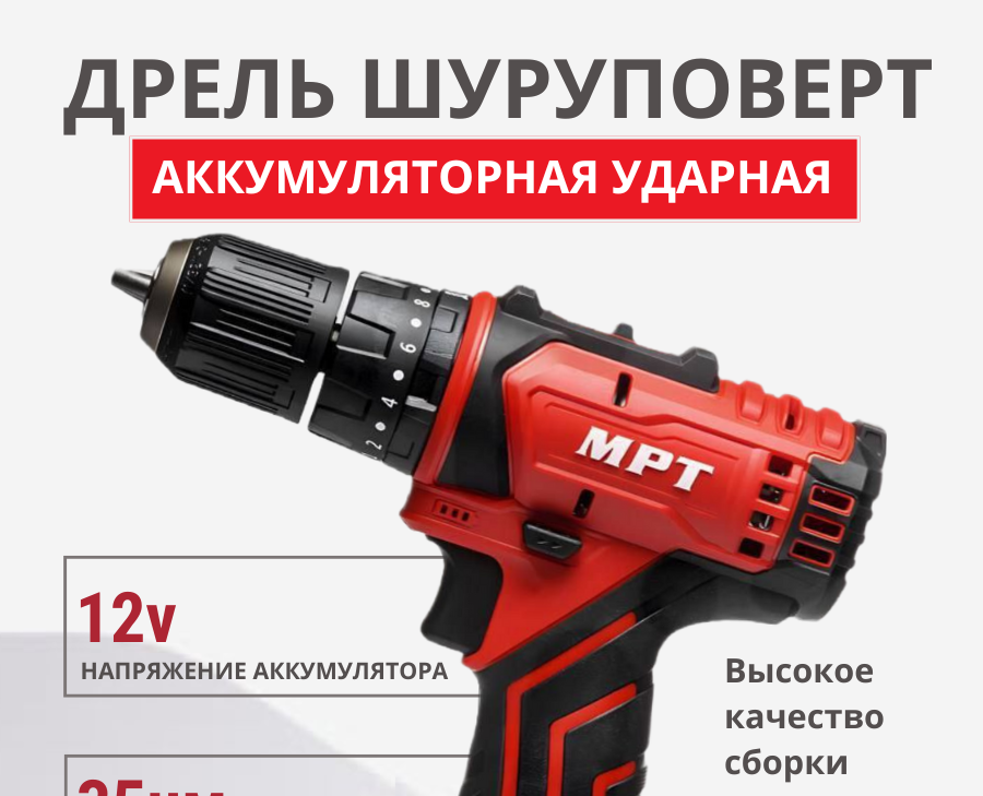 Инфографика дизайн, карточки товара — Графика на Dprofile