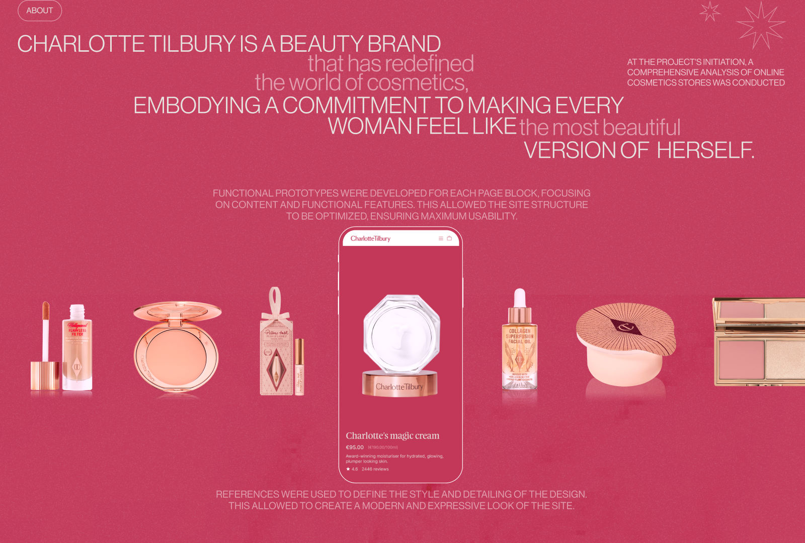 Charlotte Tilbury | E-commerce — Изображение №2 — Интерфейсы, Брендинг на Dprofile