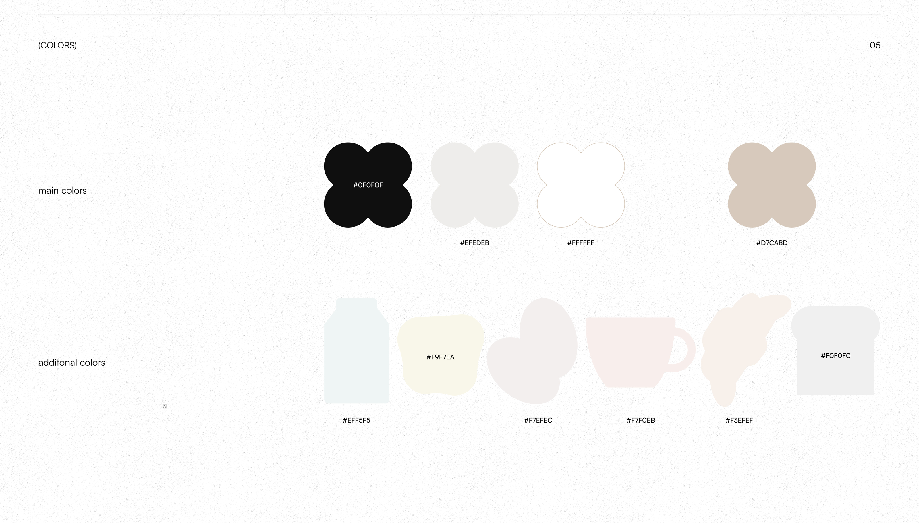 Morning aesthetics website UX/UI DESIGN — Изображение №6 — Интерфейсы, Анимация на Dprofile