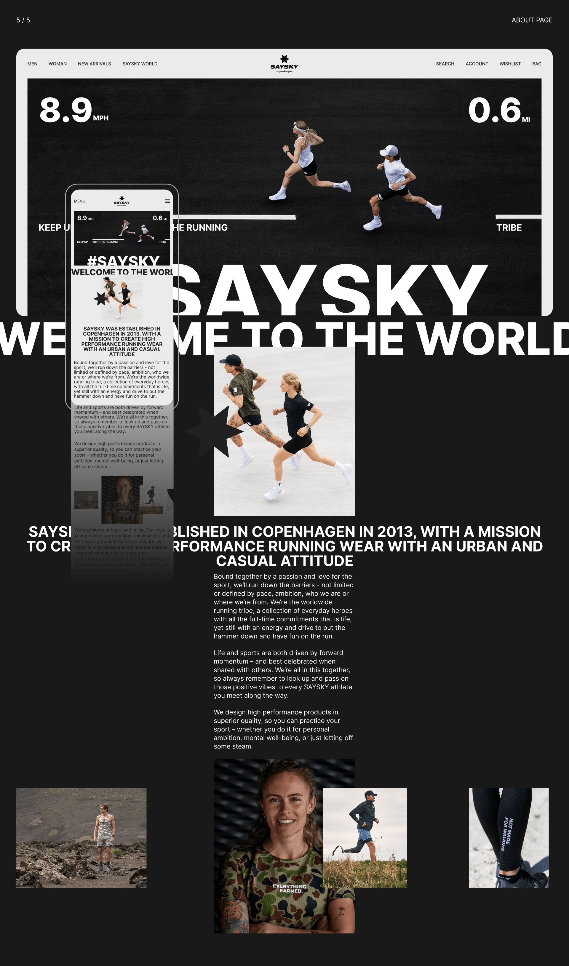 SAYSKY — Изображение №15 — Интерфейсы на Dprofile