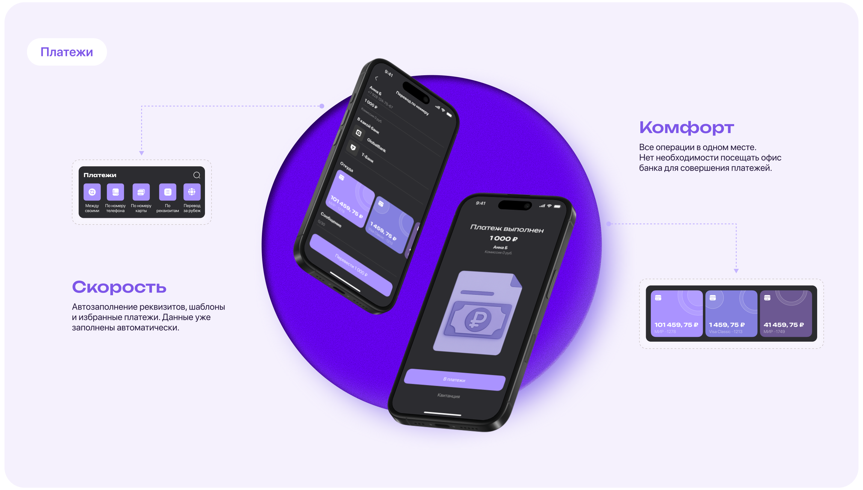 Global Bank mobile app — Изображение №10 — Интерфейсы на Dprofile
