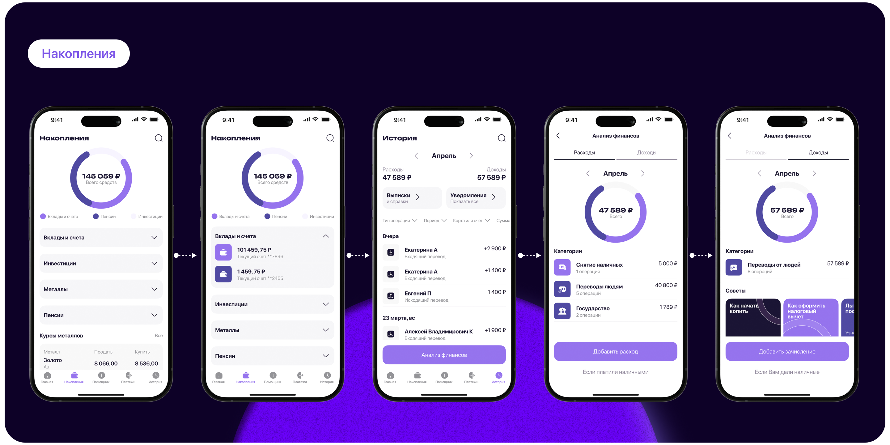 Global Bank mobile app — Изображение №19 — Интерфейсы на Dprofile