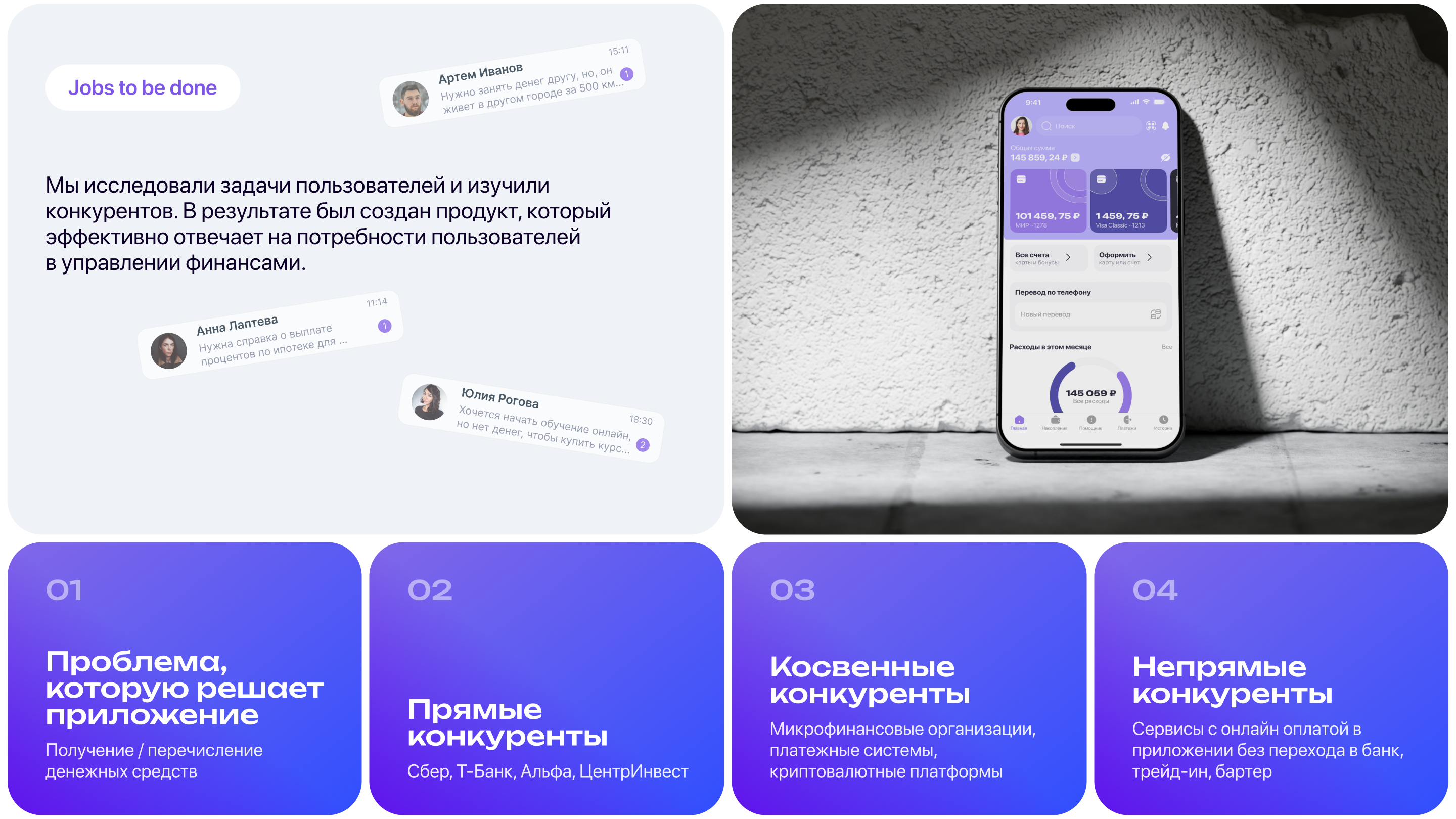 Global Bank mobile app — Изображение №7 — Интерфейсы на Dprofile