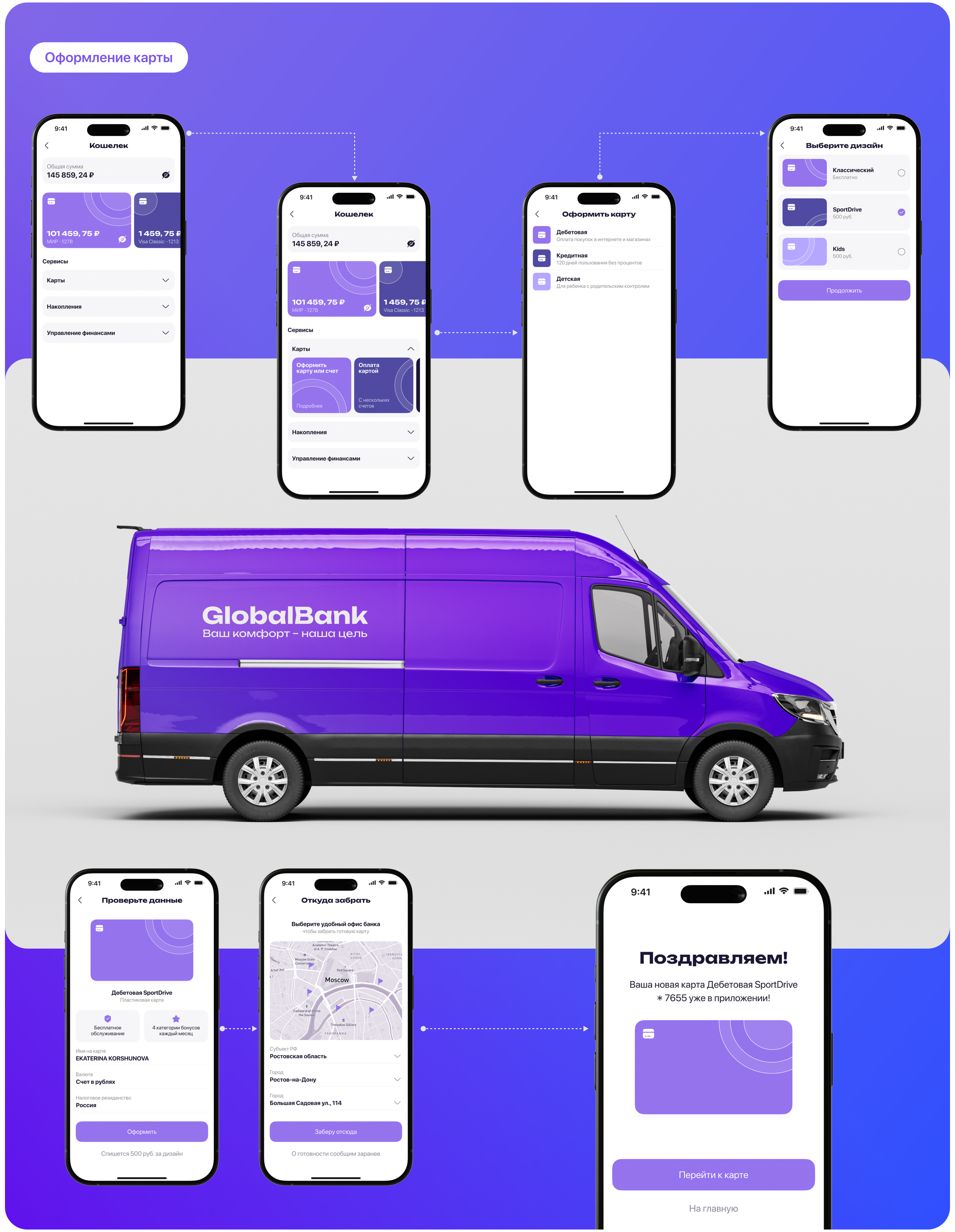 Global Bank mobile app — Изображение №16 — Интерфейсы на Dprofile