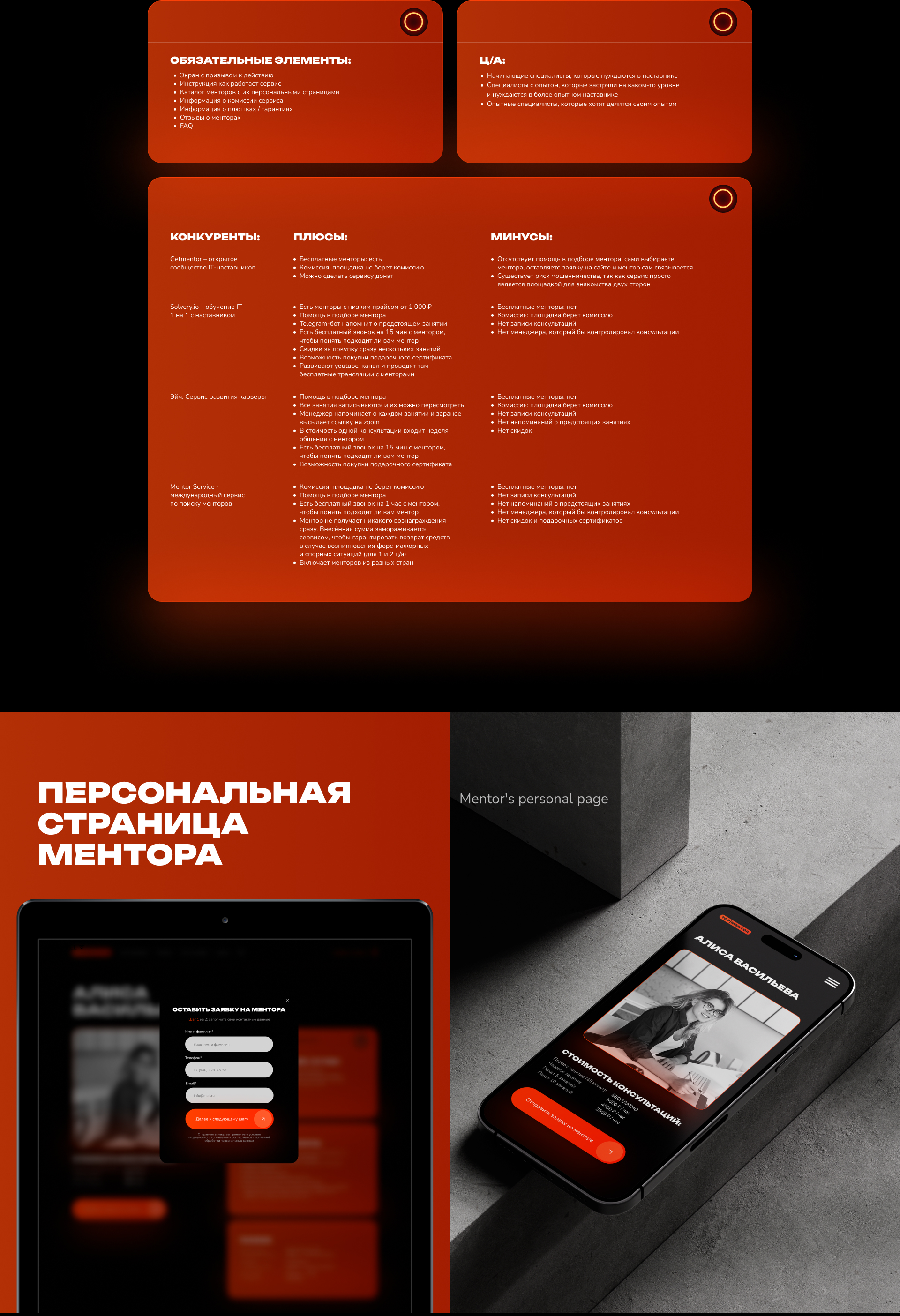 Сервис по поиску ментора — Изображение №5 — Интерфейсы на Dprofile