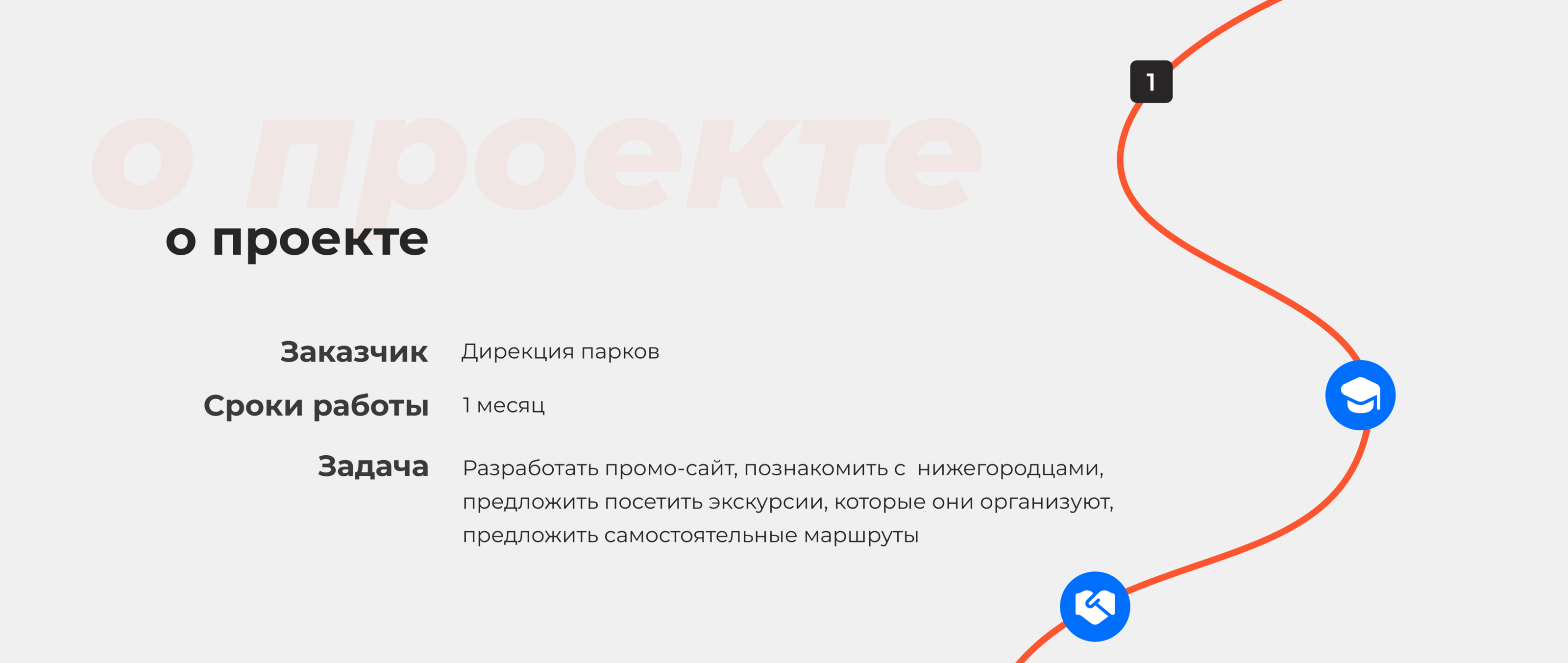Туристический сайт Нижнего Новгорода — Изображение №2 — Интерфейсы на Dprofile