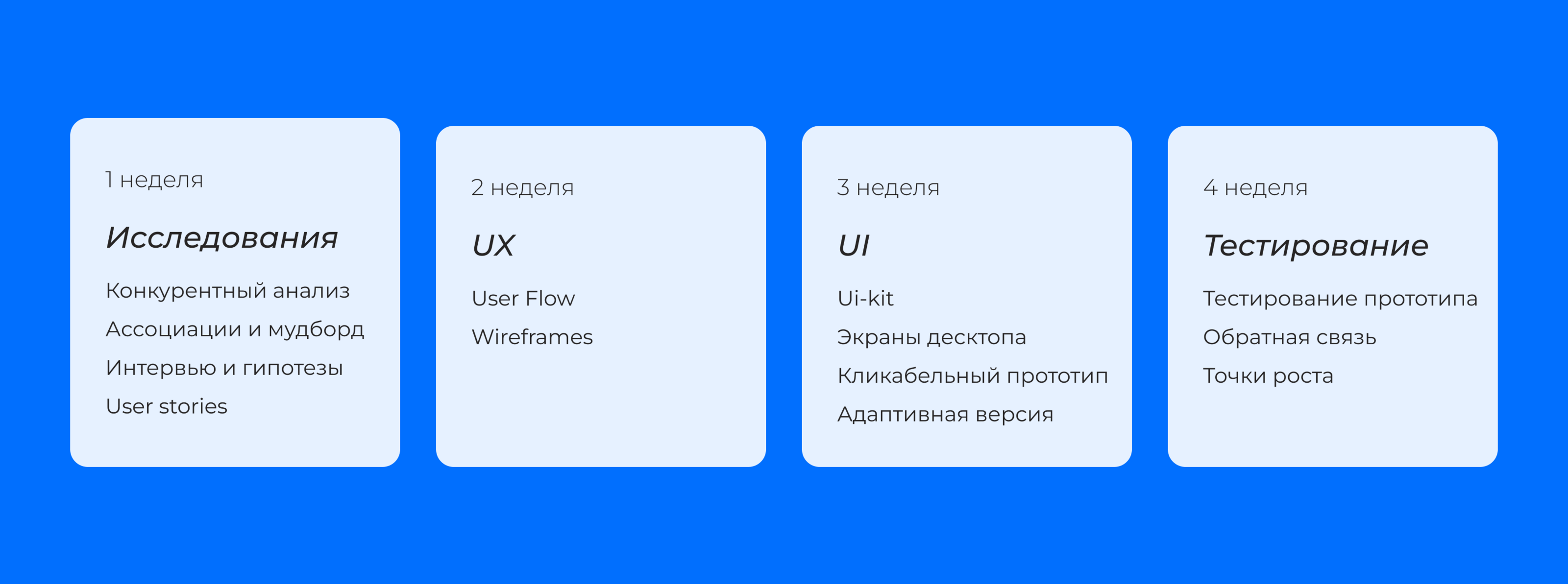 Туристический сайт Нижнего Новгорода — Изображение №3 — Интерфейсы на Dprofile