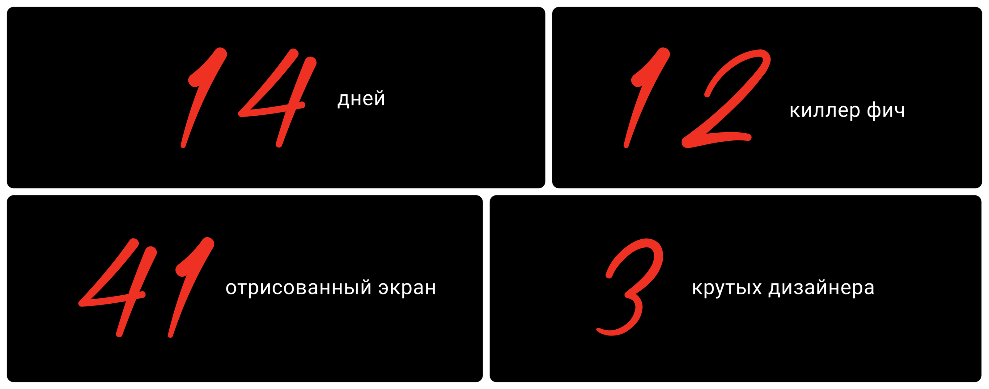Вэб-интерфейс для корпоративного развития сотрудников — Изображение №18 — Интерфейсы на Dprofile