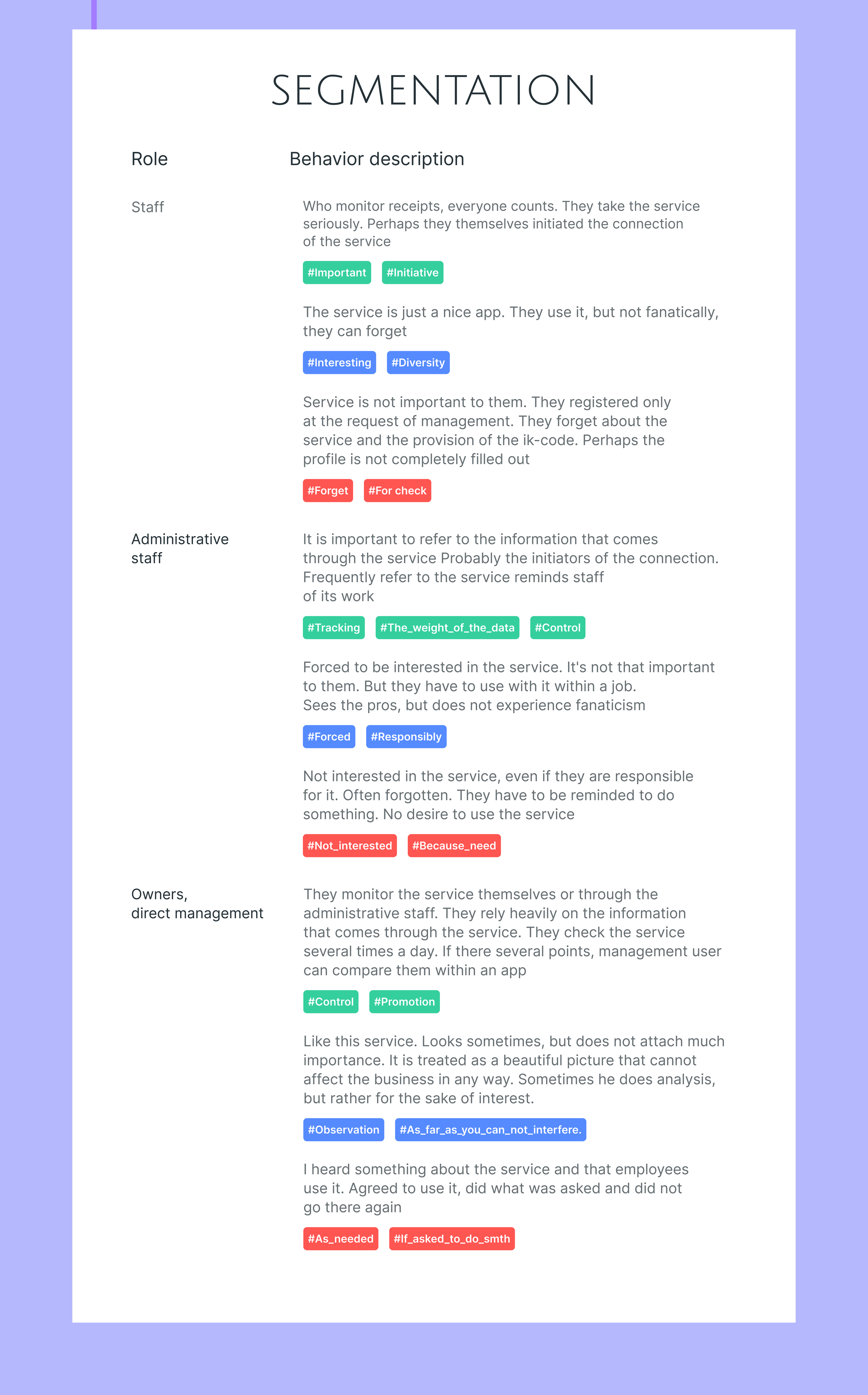 HEY - сервис для бесконтактных чаевых — Изображение №4 — Интерфейсы, Брендинг на Dprofile