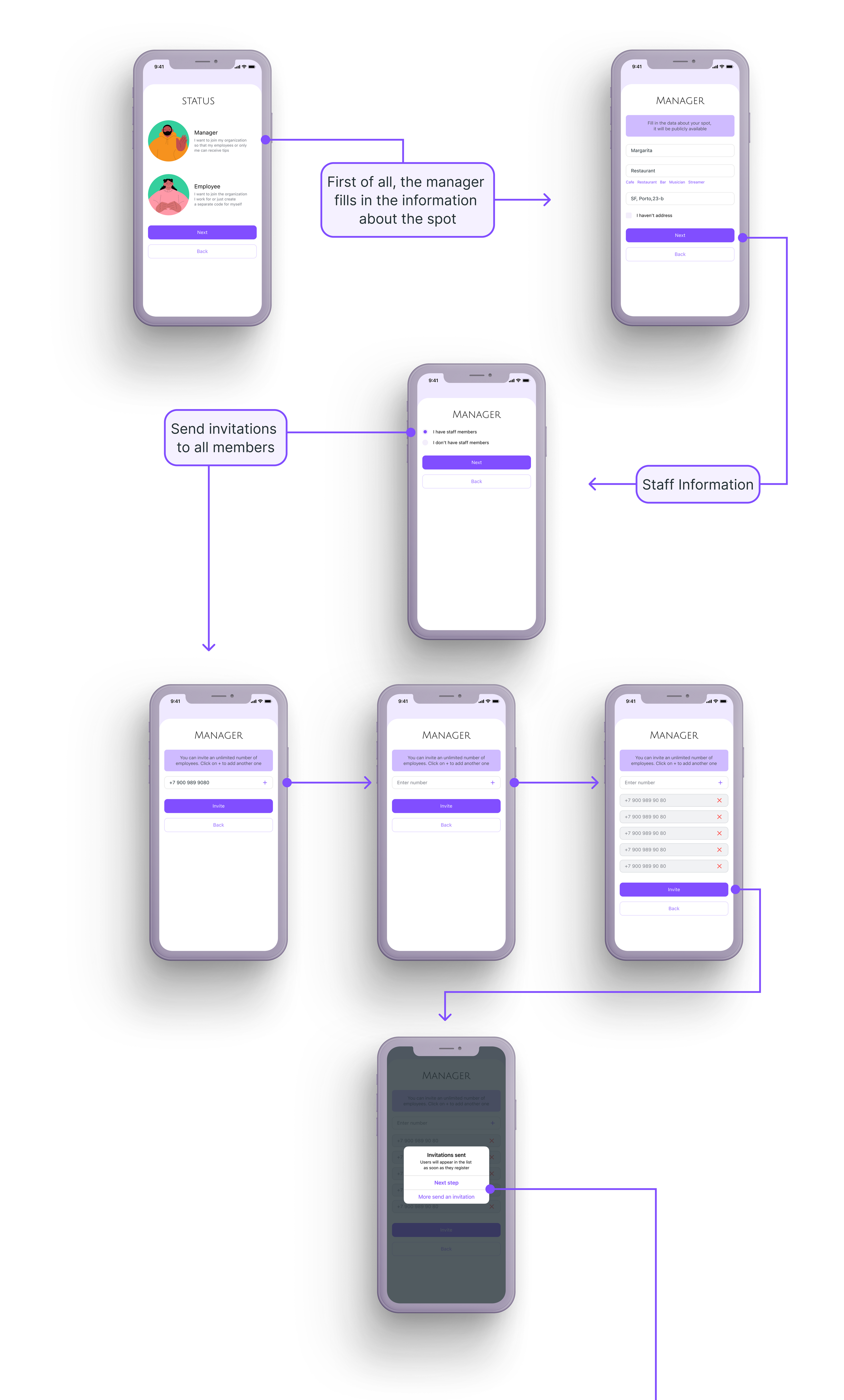 HEY - сервис для бесконтактных чаевых — Изображение №12 — Интерфейсы, Брендинг на Dprofile