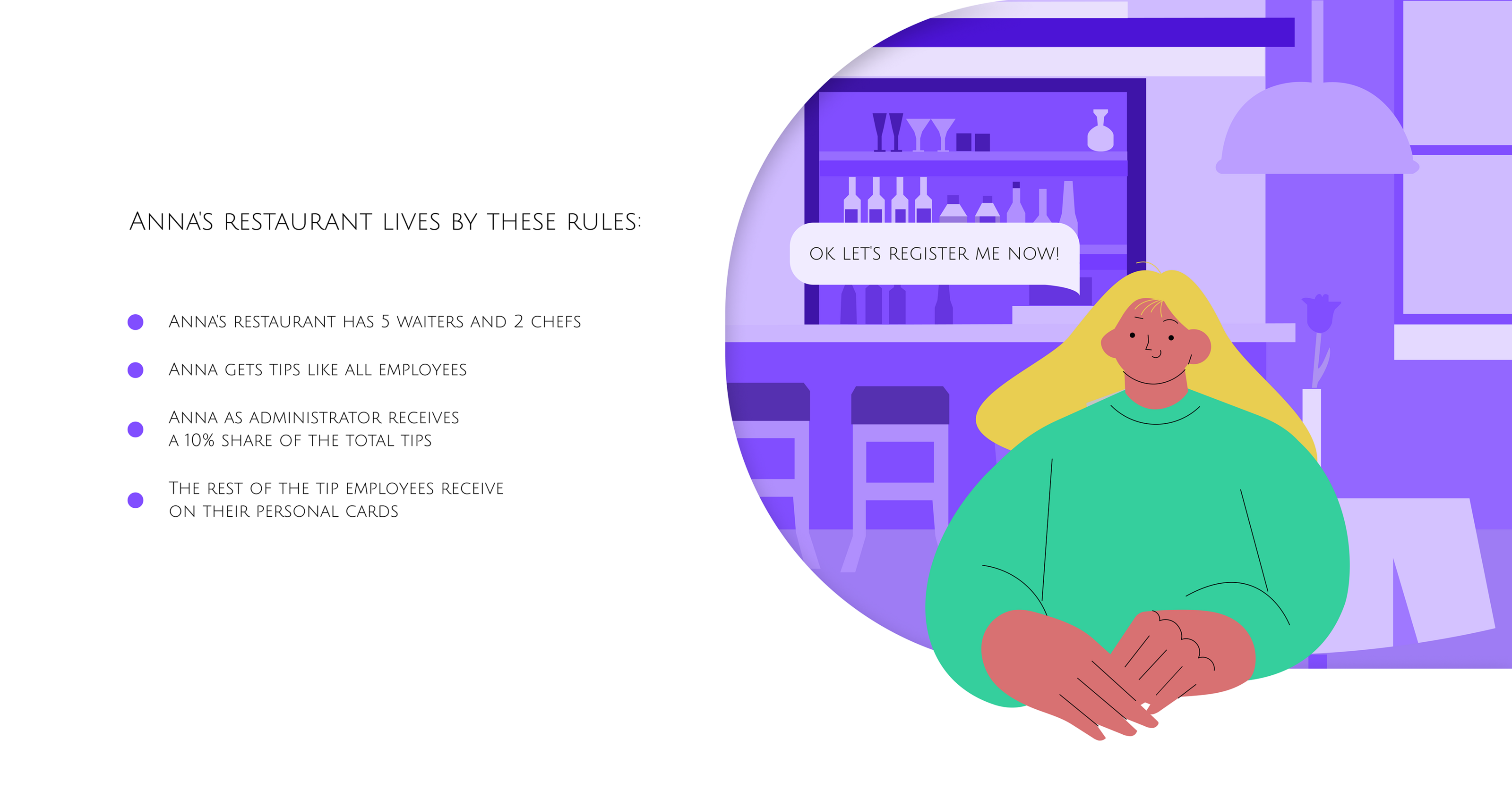 HEY - сервис для бесконтактных чаевых — Изображение №11 — Интерфейсы, Брендинг на Dprofile