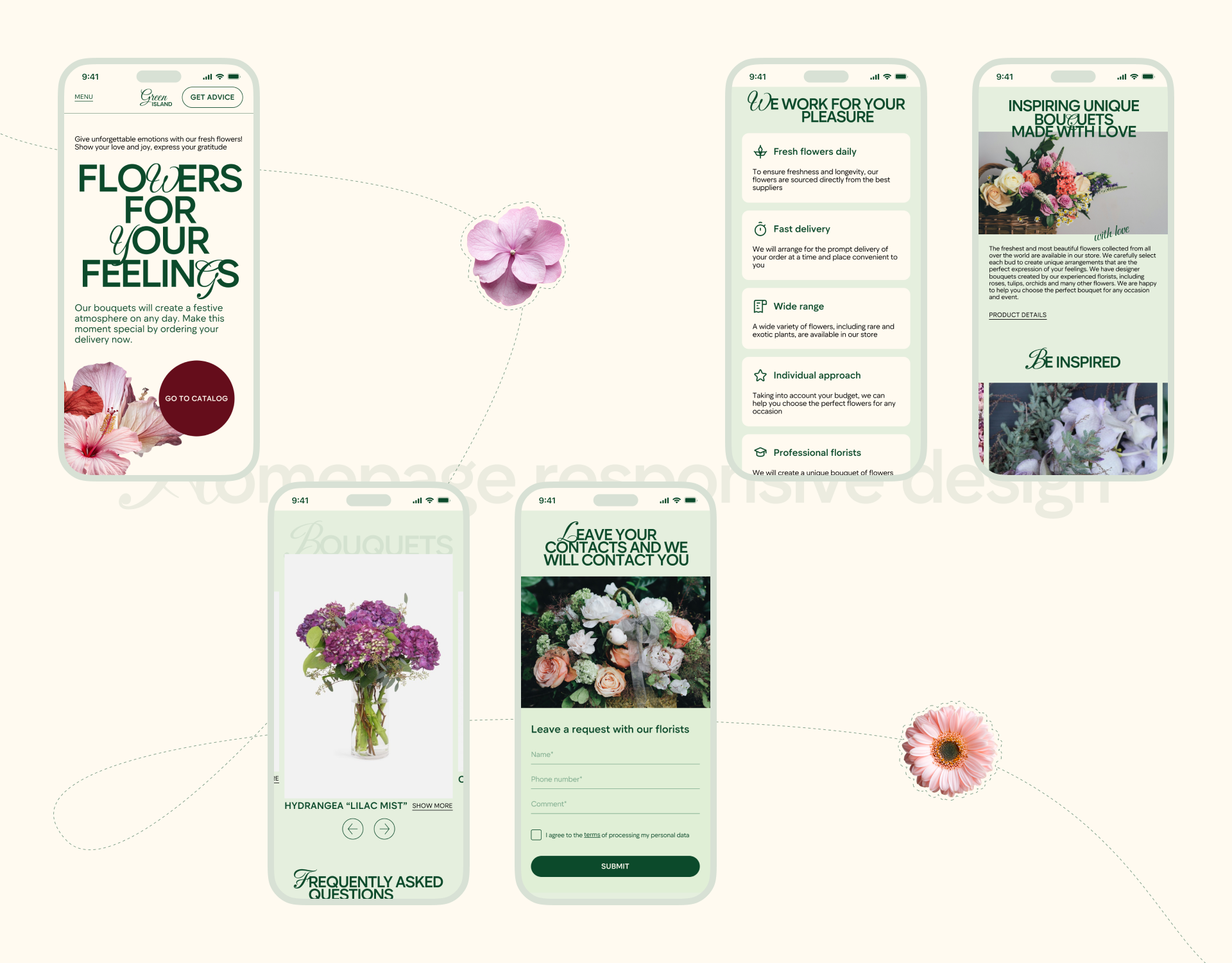 Flower shop | WEBSITE — Изображение №3 — Интерфейсы, Брендинг на Dprofile