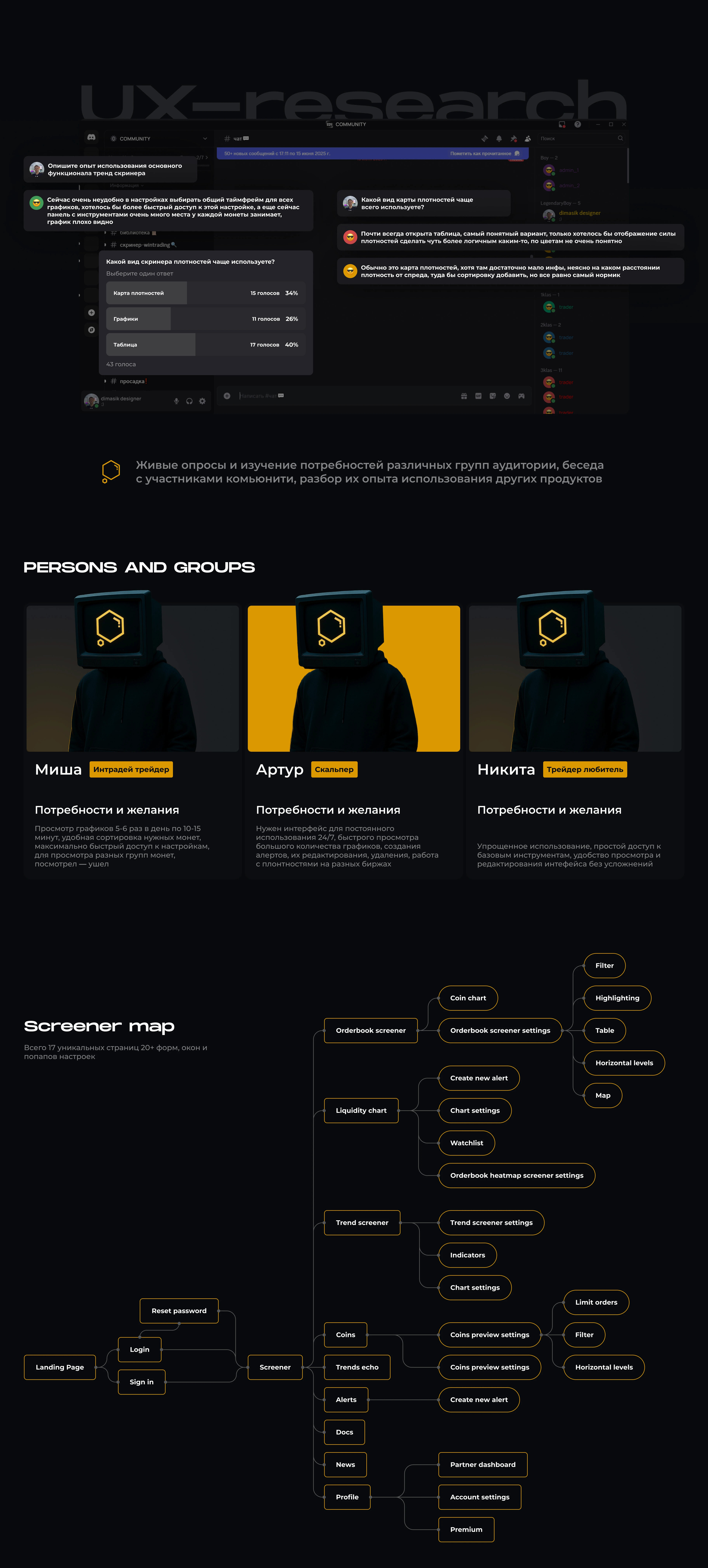 Wintrading UX/UI — Изображение №4 — Интерфейсы на Dprofile