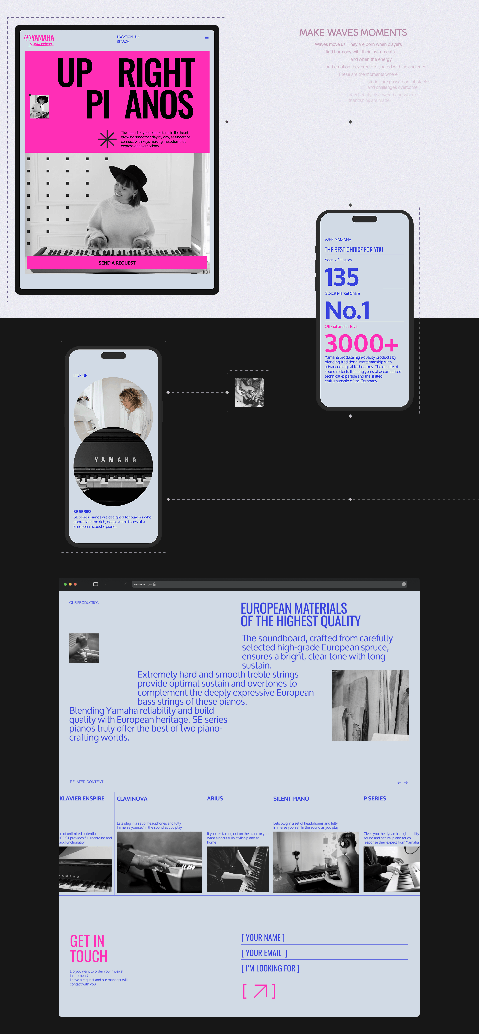 Yamaha | Corporate Website Design — Изображение №8 — Интерфейсы, Брендинг на Dprofile