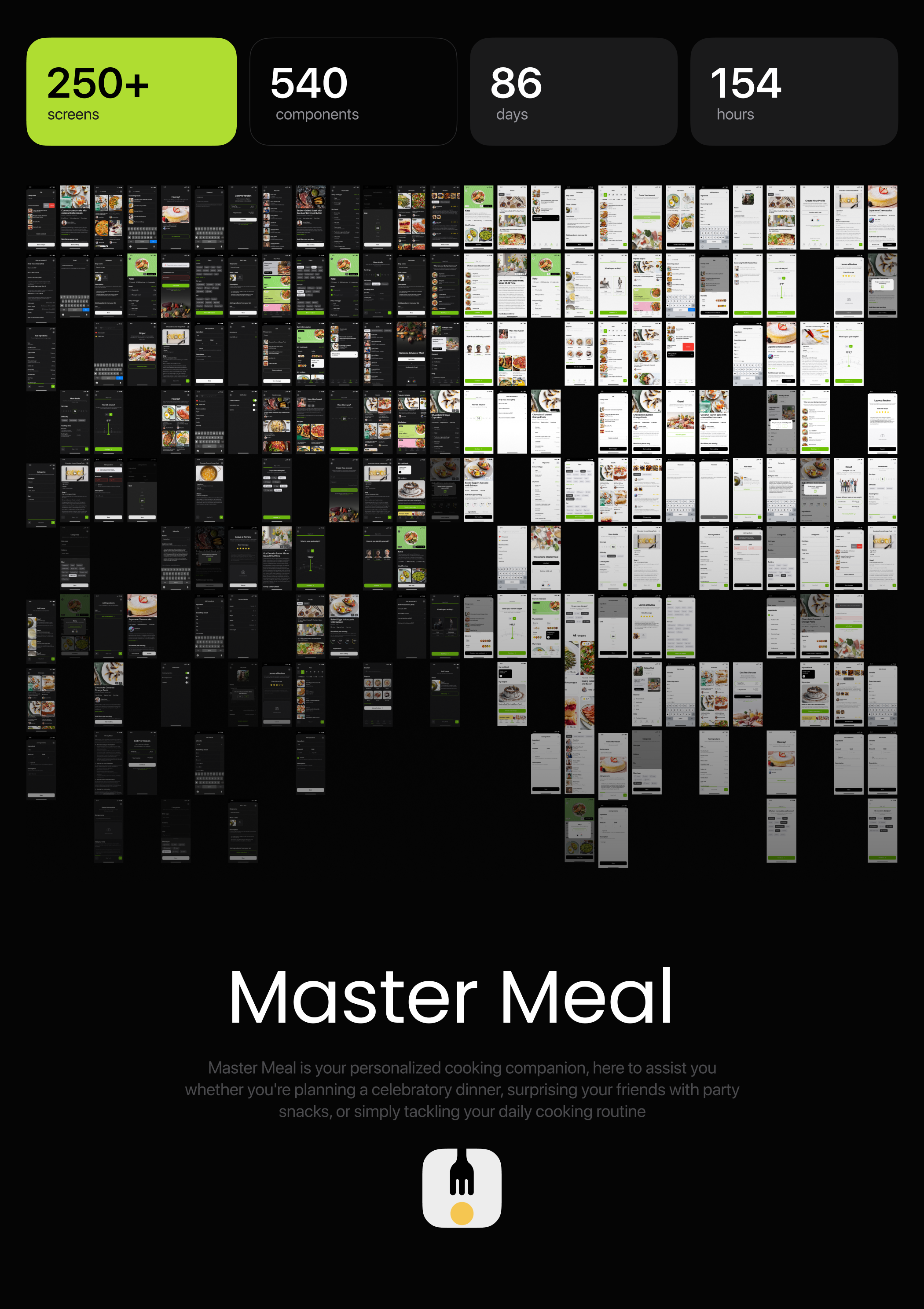 Master Meal | Recipe Mobile App — Изображение №13 — Интерфейсы на Dprofile