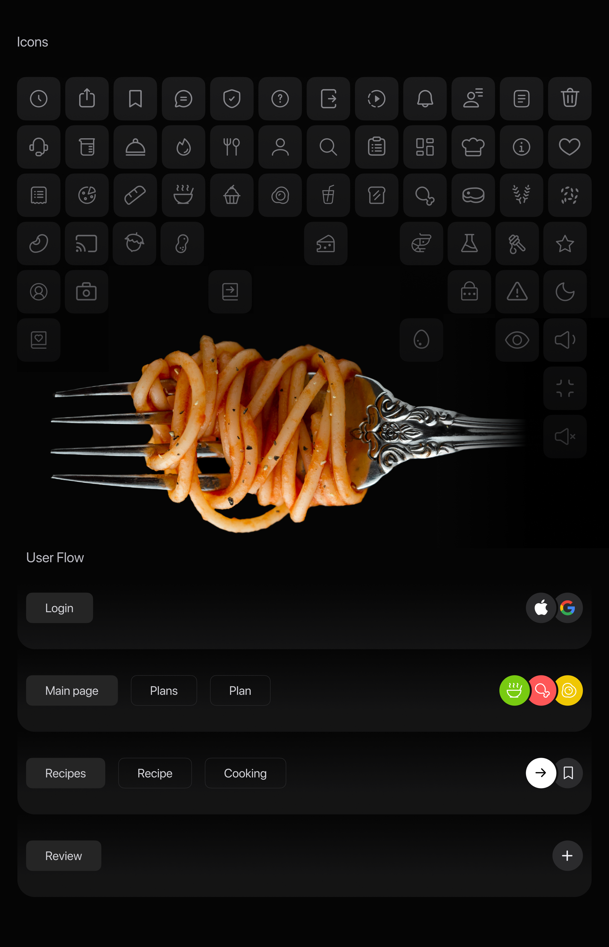 Master Meal | Recipe Mobile App — Изображение №5 — Интерфейсы на Dprofile