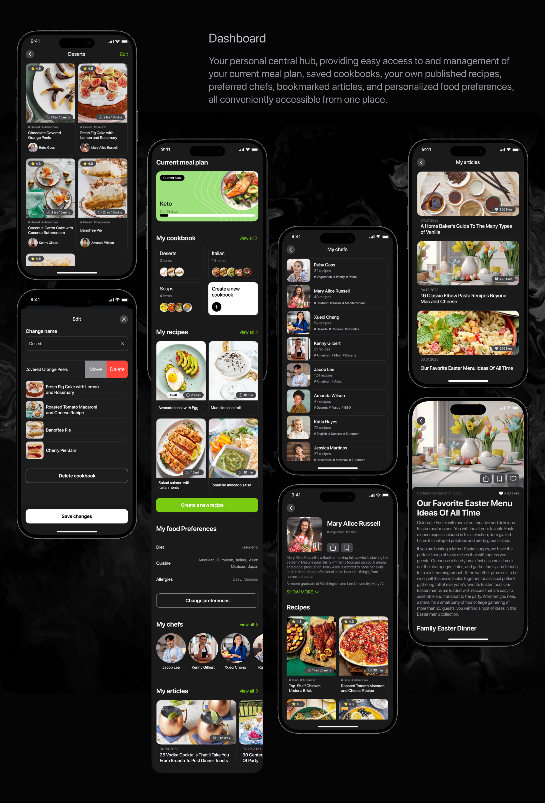 Master Meal | Recipe Mobile App — Изображение №8 — Интерфейсы на Dprofile
