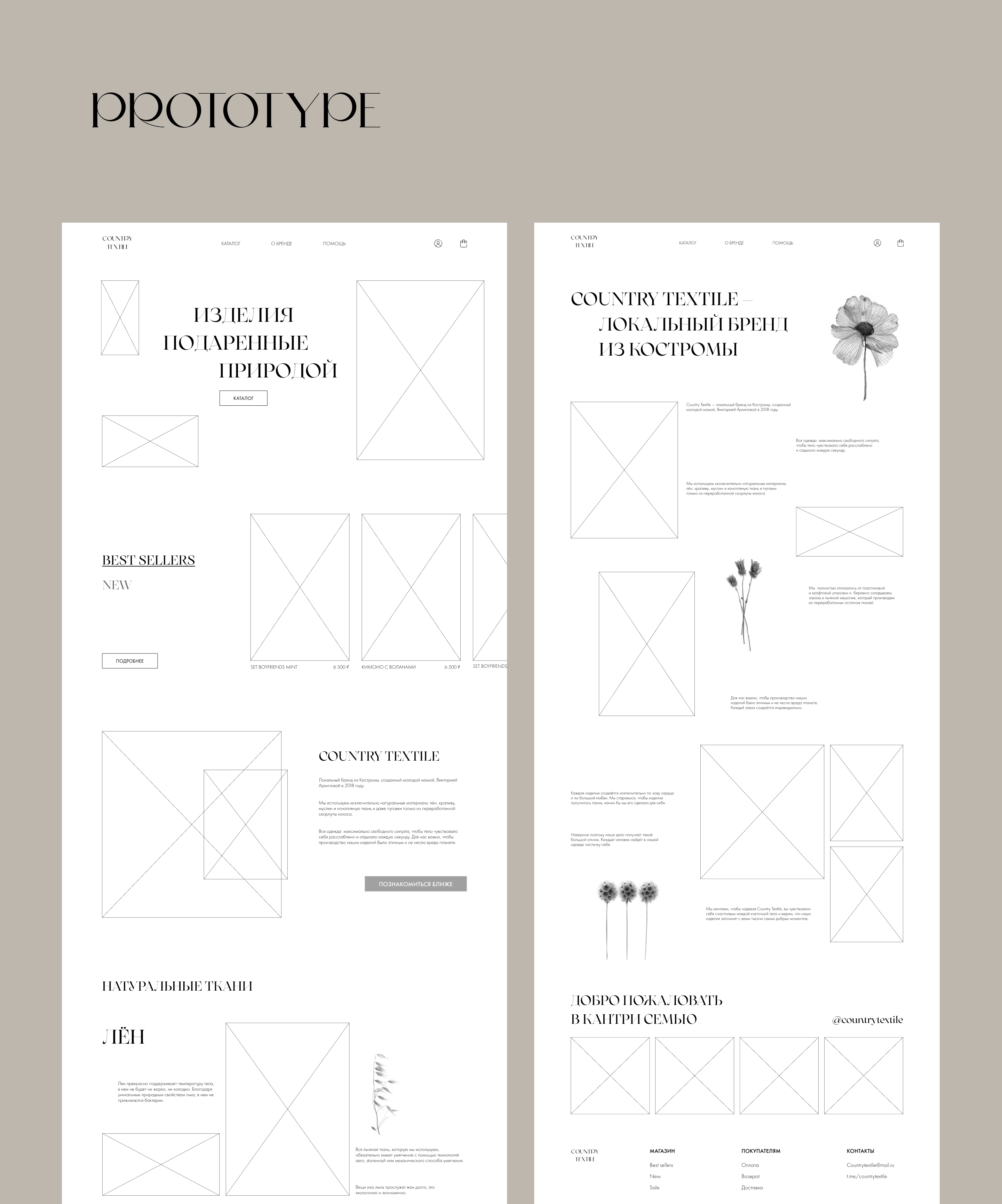 Online store of Country textile — Изображение №8 — Интерфейсы, Анимация на Dprofile