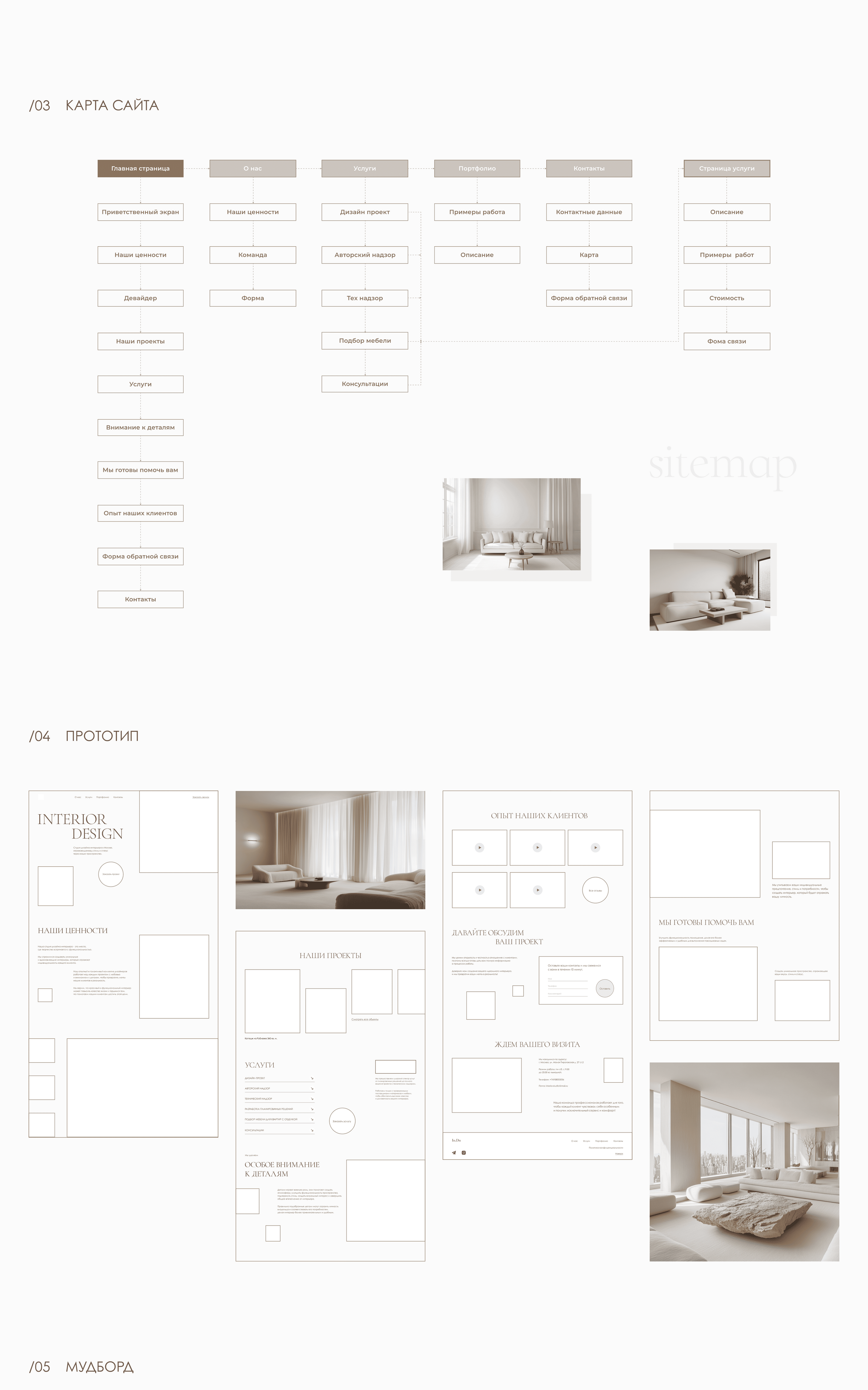 Website/InteriorDesign/Сайт для студии дизайн интерьера — Изображение №3 — Интерфейсы на Dprofile