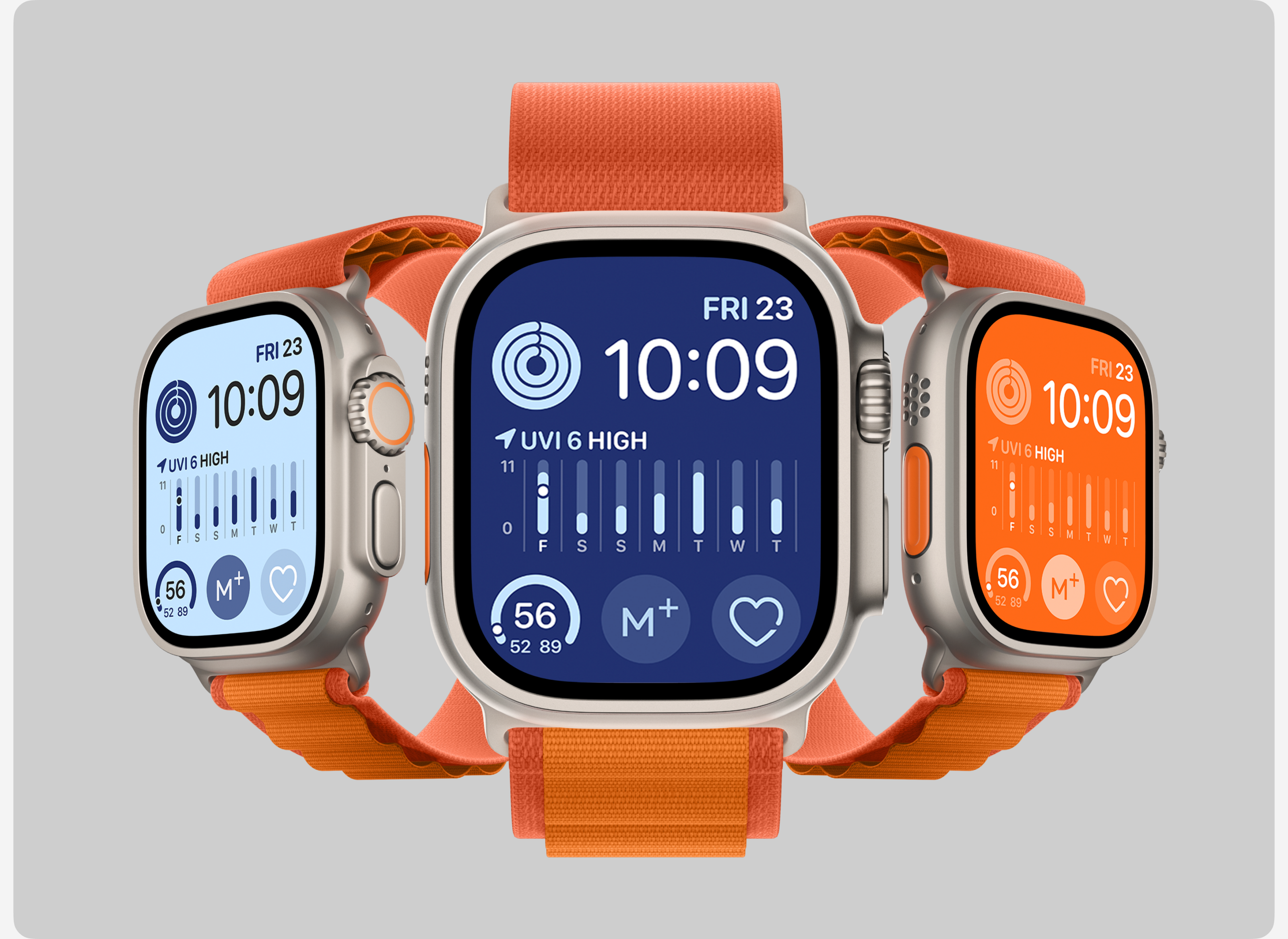 Mogentle clinic / Website design / UI UX / Branding — Изображение №8 — Интерфейсы, Брендинг на Dprofile