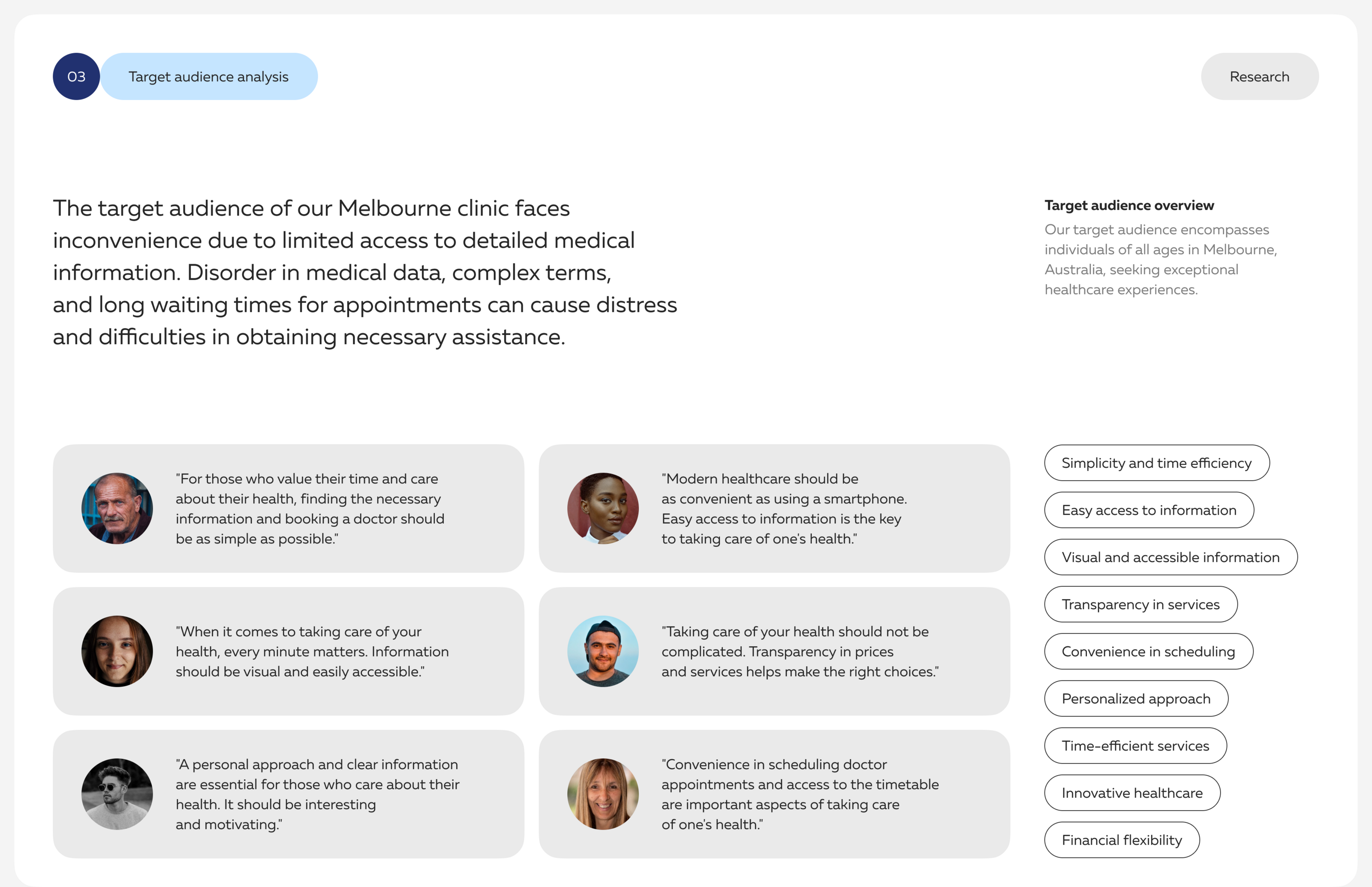 Mogentle clinic / Website design / UI UX / Branding — Изображение №5 — Интерфейсы, Брендинг на Dprofile