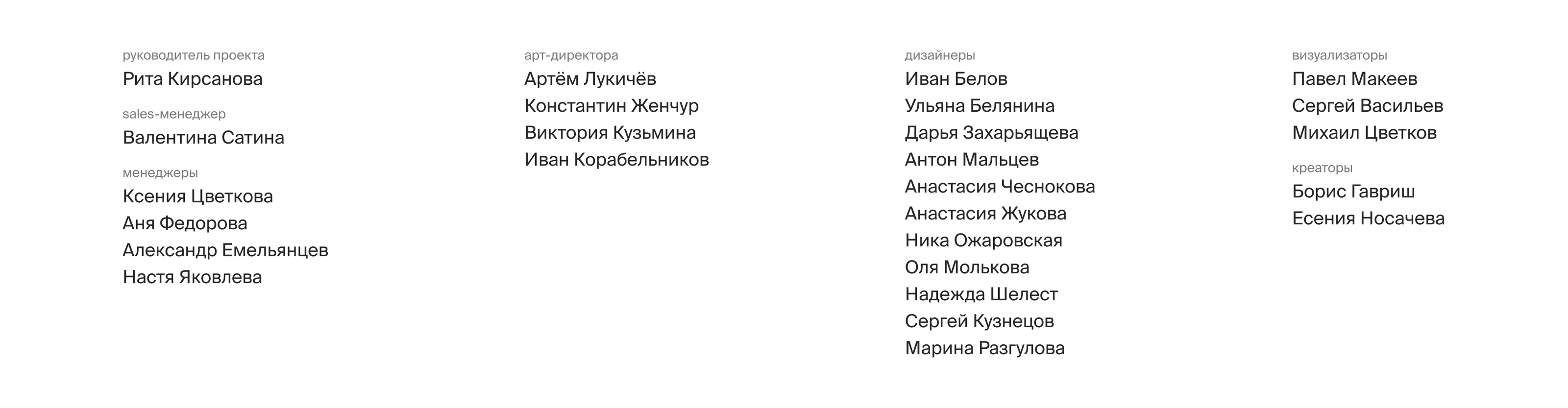 ГК «Самолёт» — Изображение №27 — Брендинг на Dprofile