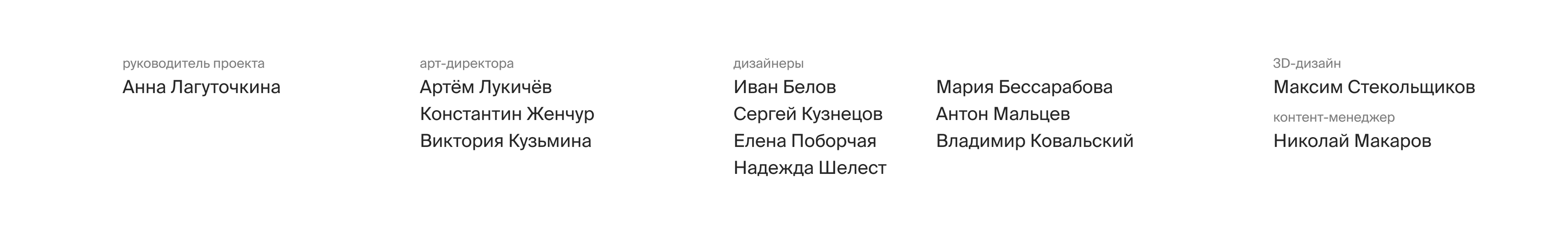 ПГК Диджитал — Изображение №21 — Брендинг на Dprofile