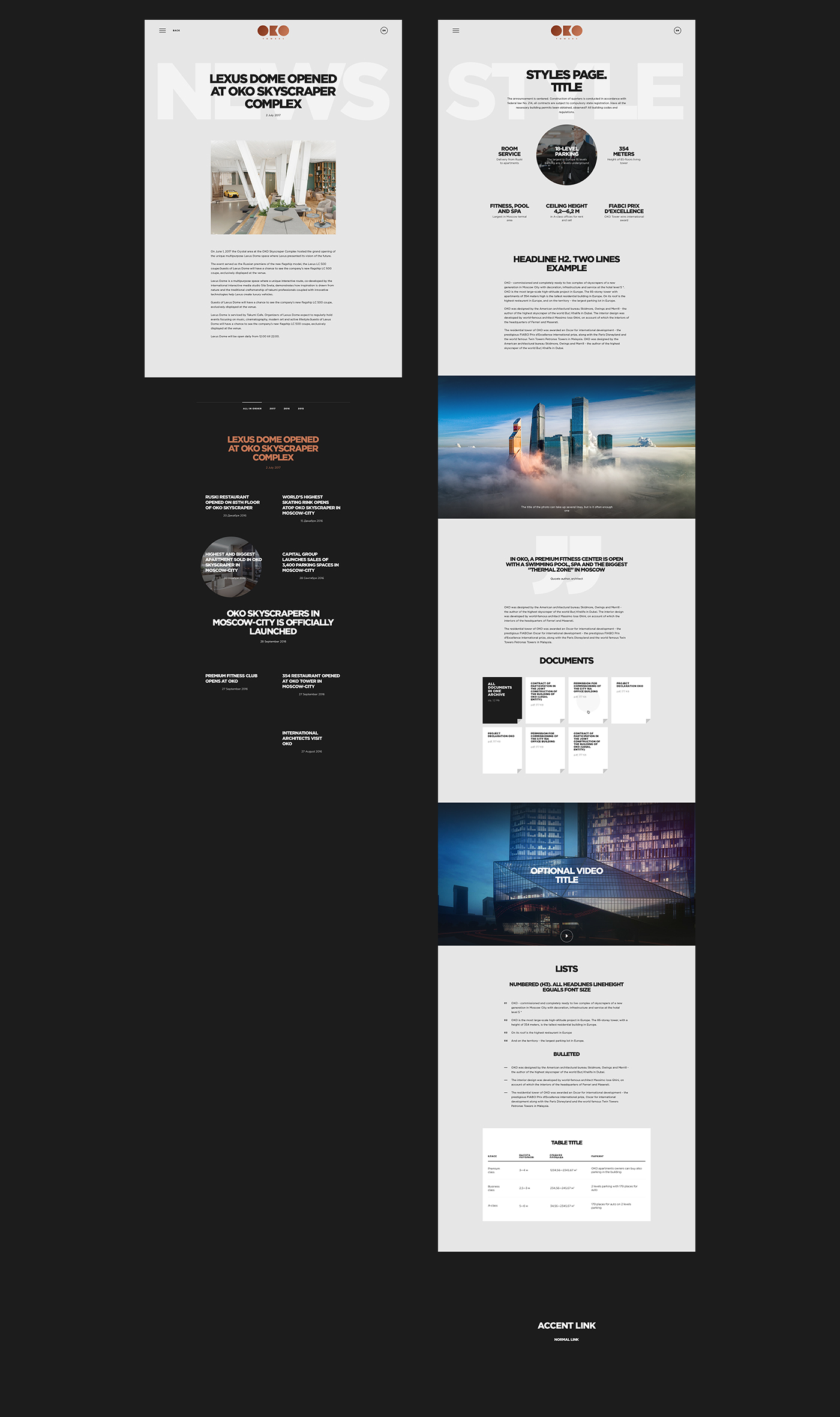 OKO Towers — Изображение №24 — Интерфейсы на Dprofile