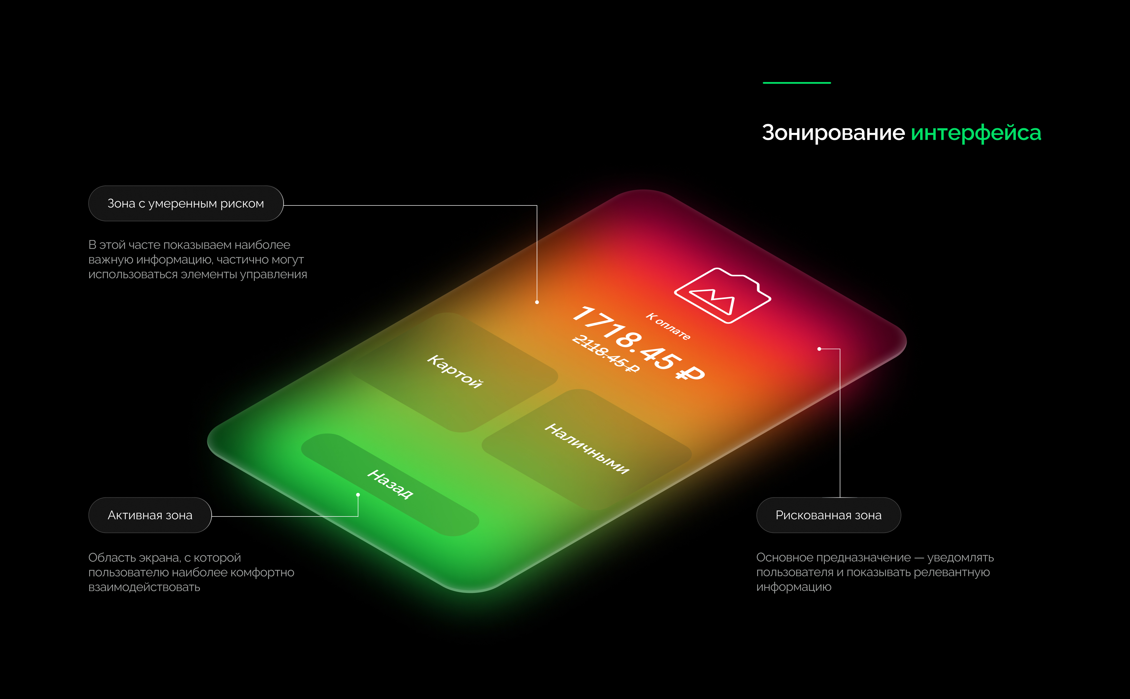 Resol — Изображение №9 — Интерфейсы, Иллюстрация на Dprofile