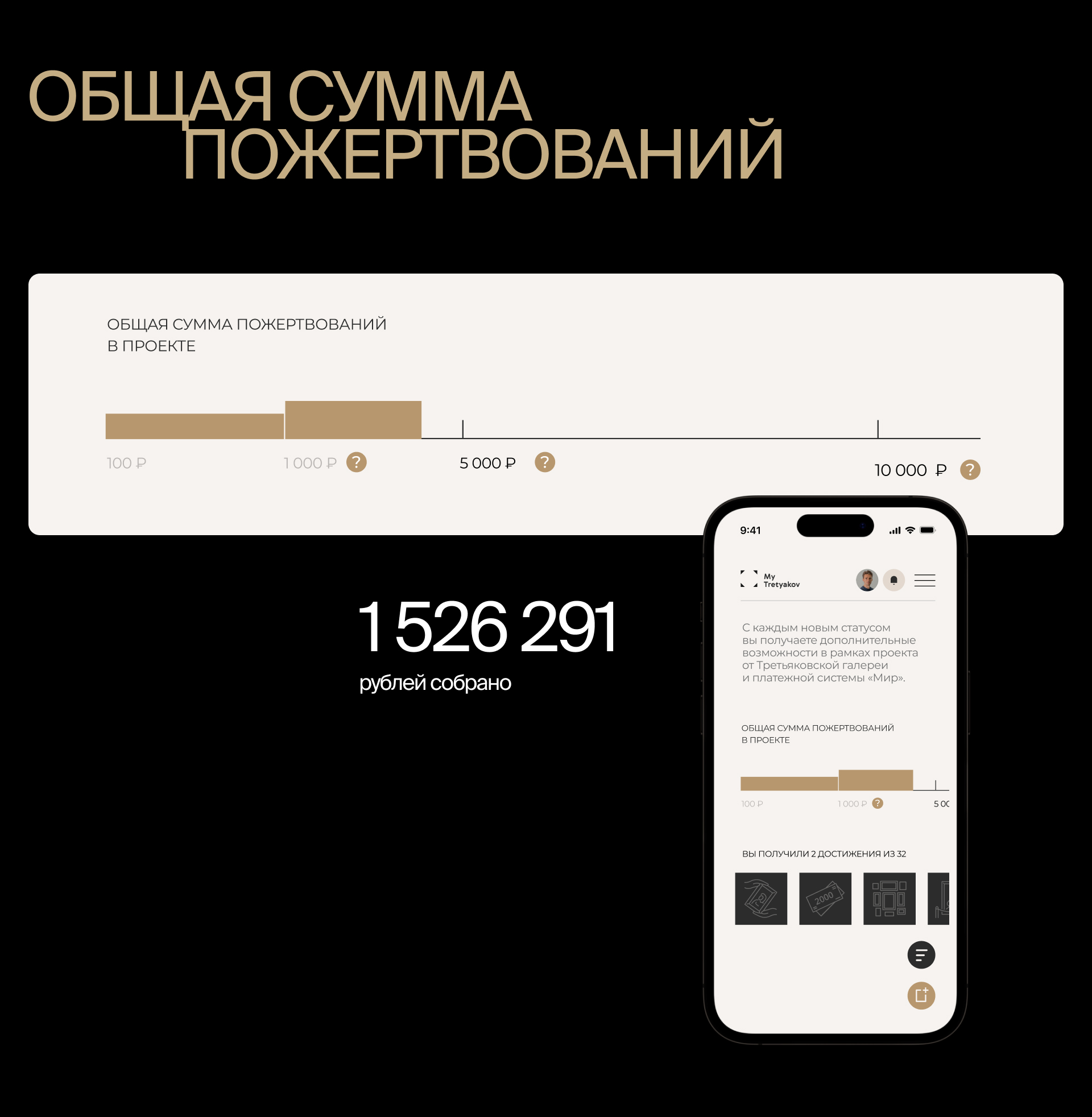 MyTretyakov — Изображение №7 — Интерфейсы, Иллюстрация на Dprofile