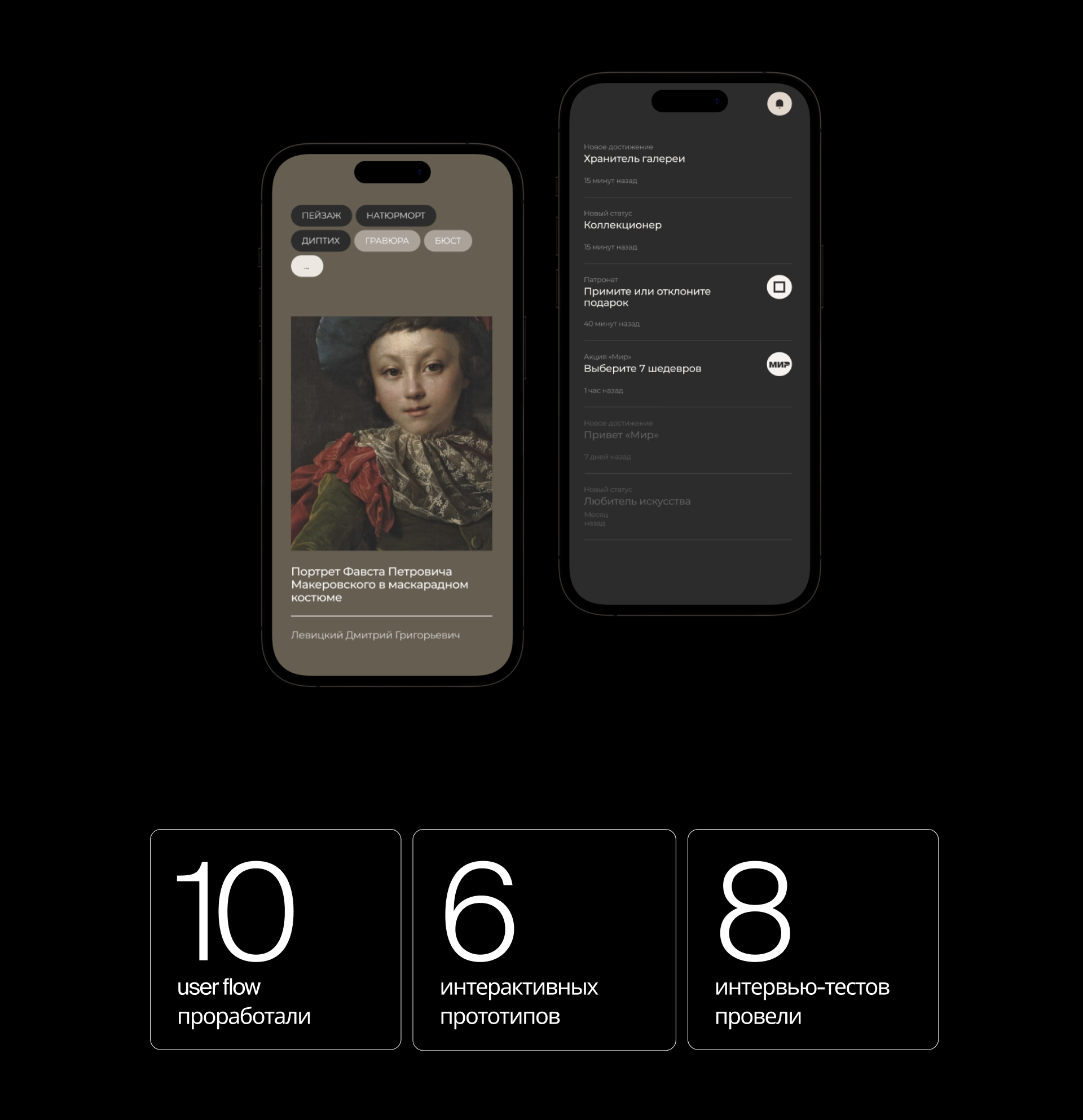 MyTretyakov — Изображение №9 — Интерфейсы, Иллюстрация на Dprofile