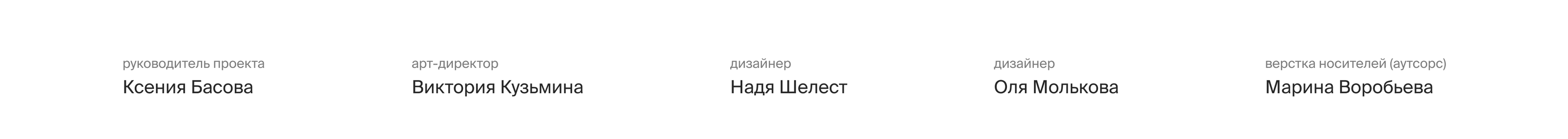 Акрон — Изображение №41 — Брендинг на Dprofile