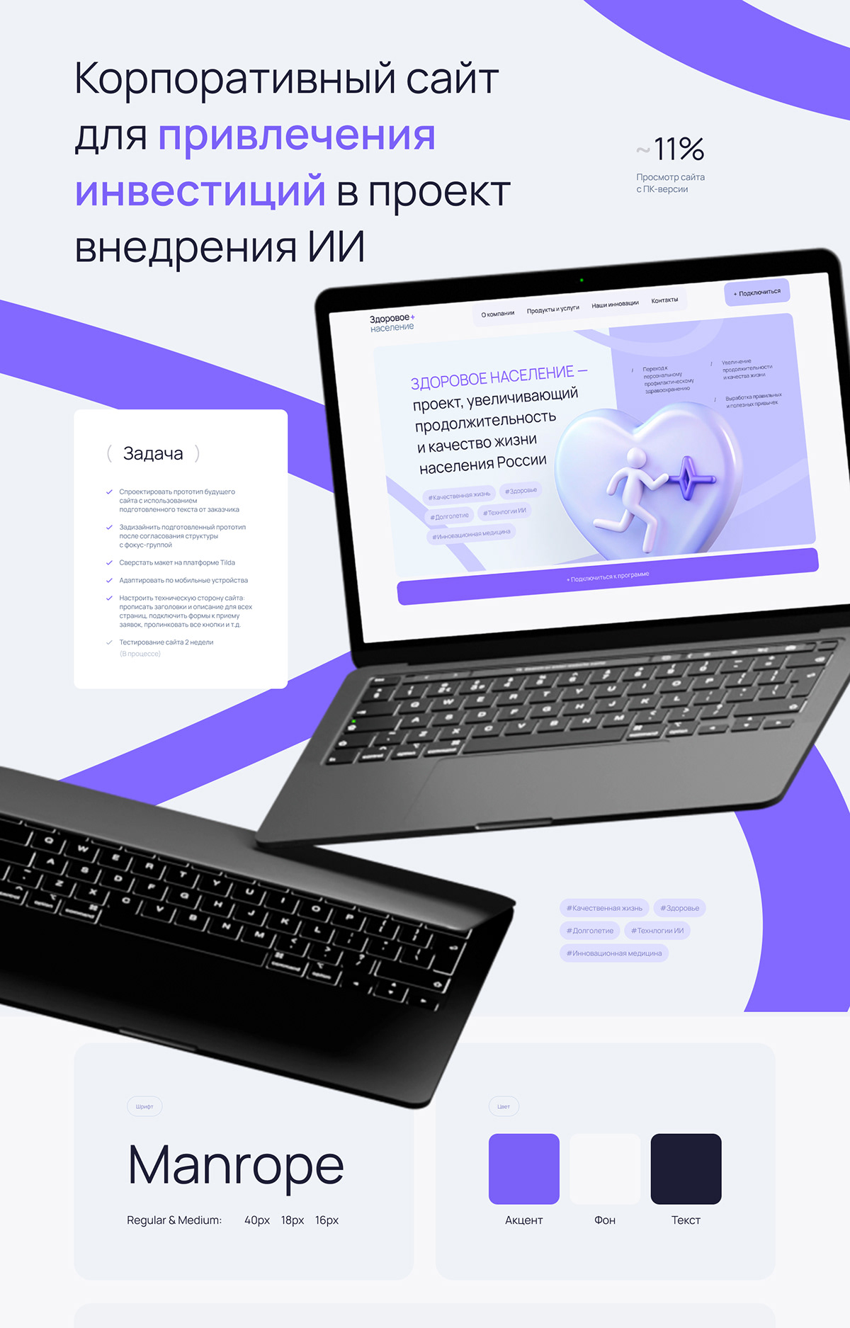 Инвестиции здоровье медицина ИИ AI health сайт site — Изображение №1 — Интерфейсы, Маркетинг на Dprofile